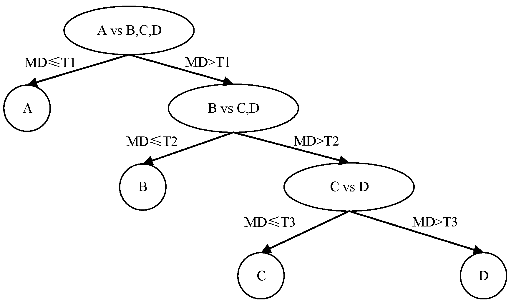 Mathematics 13 03233 g001