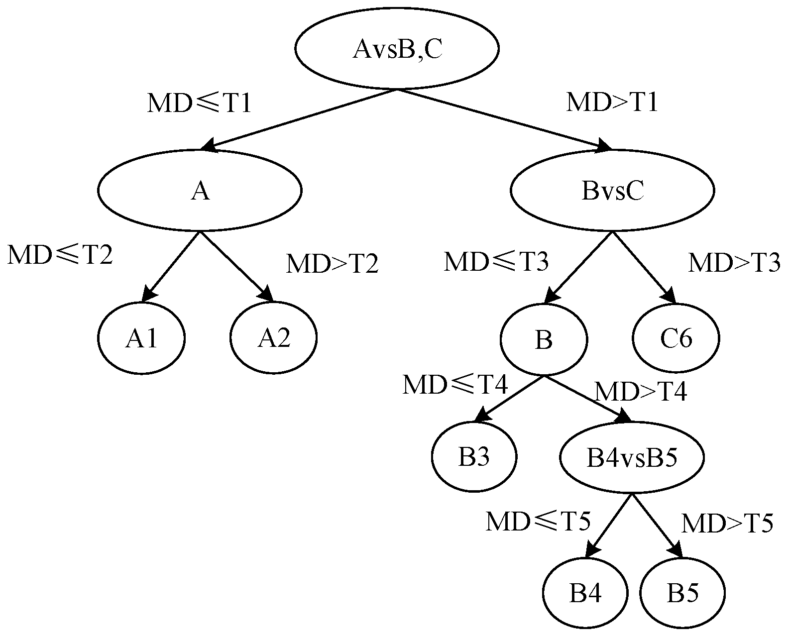 Mathematics 13 03233 g002