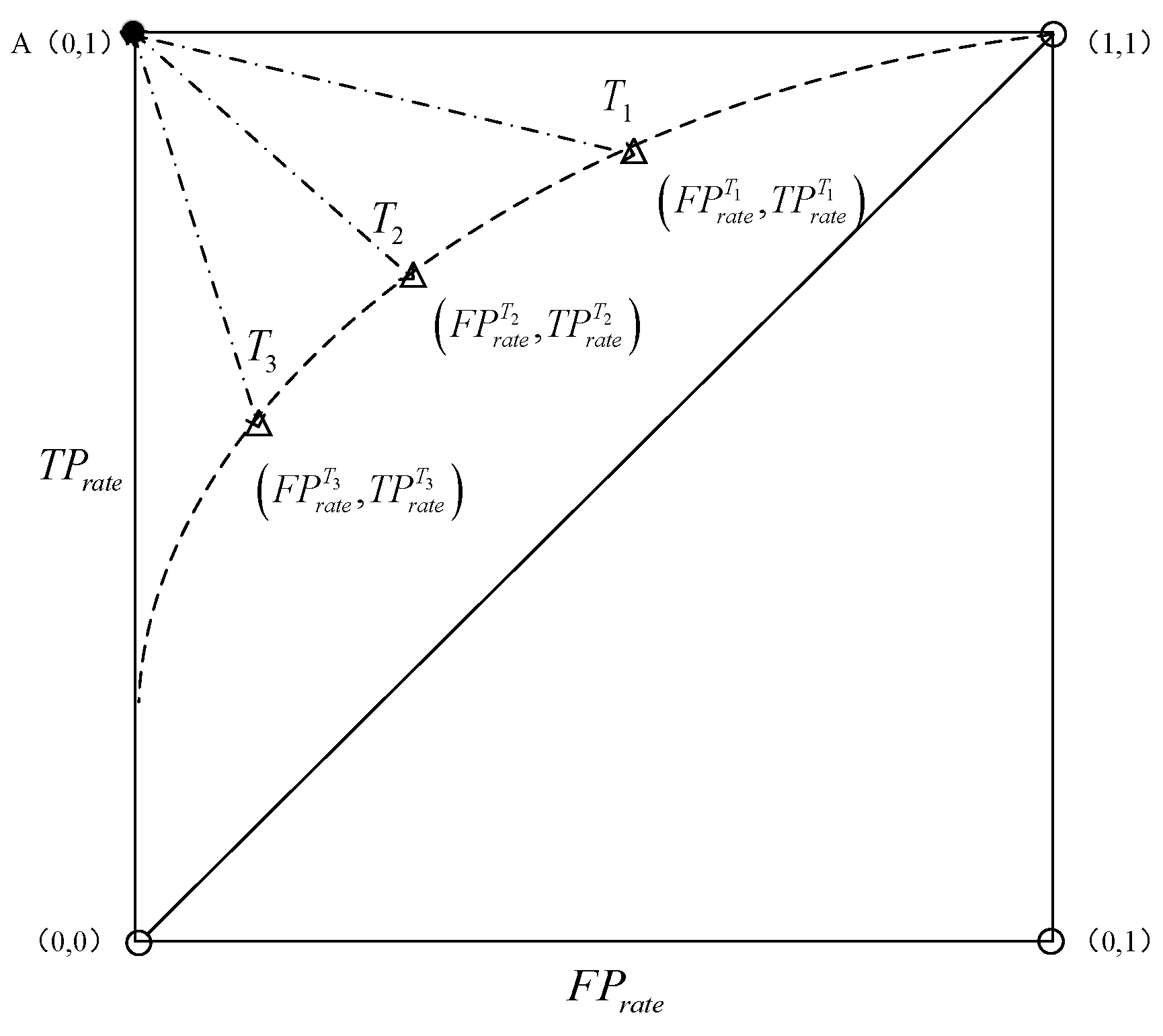 Mathematics 13 03233 g005