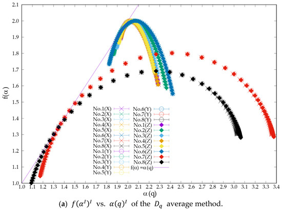 Mathematics 13 03234 g0a1a