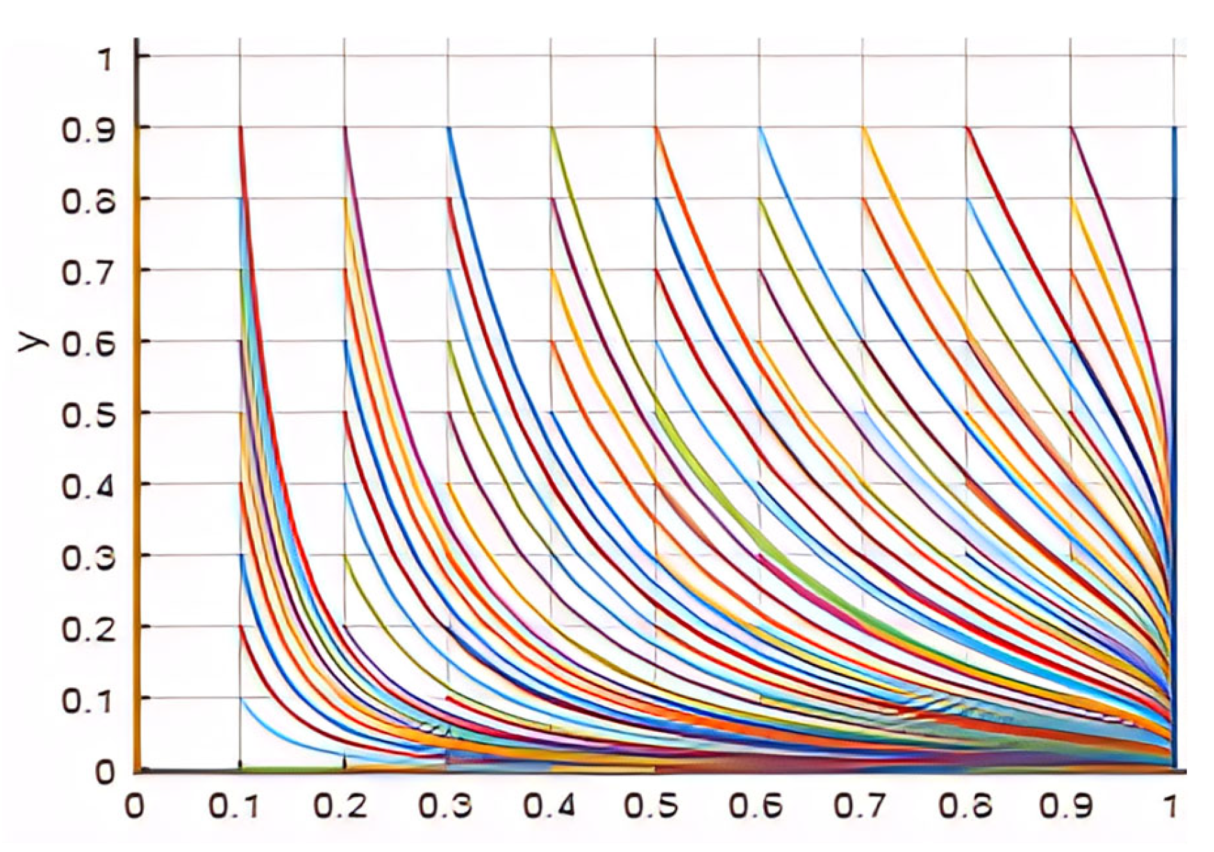 Mathematics 13 03237 g002 Mathematics 13 03237 g002