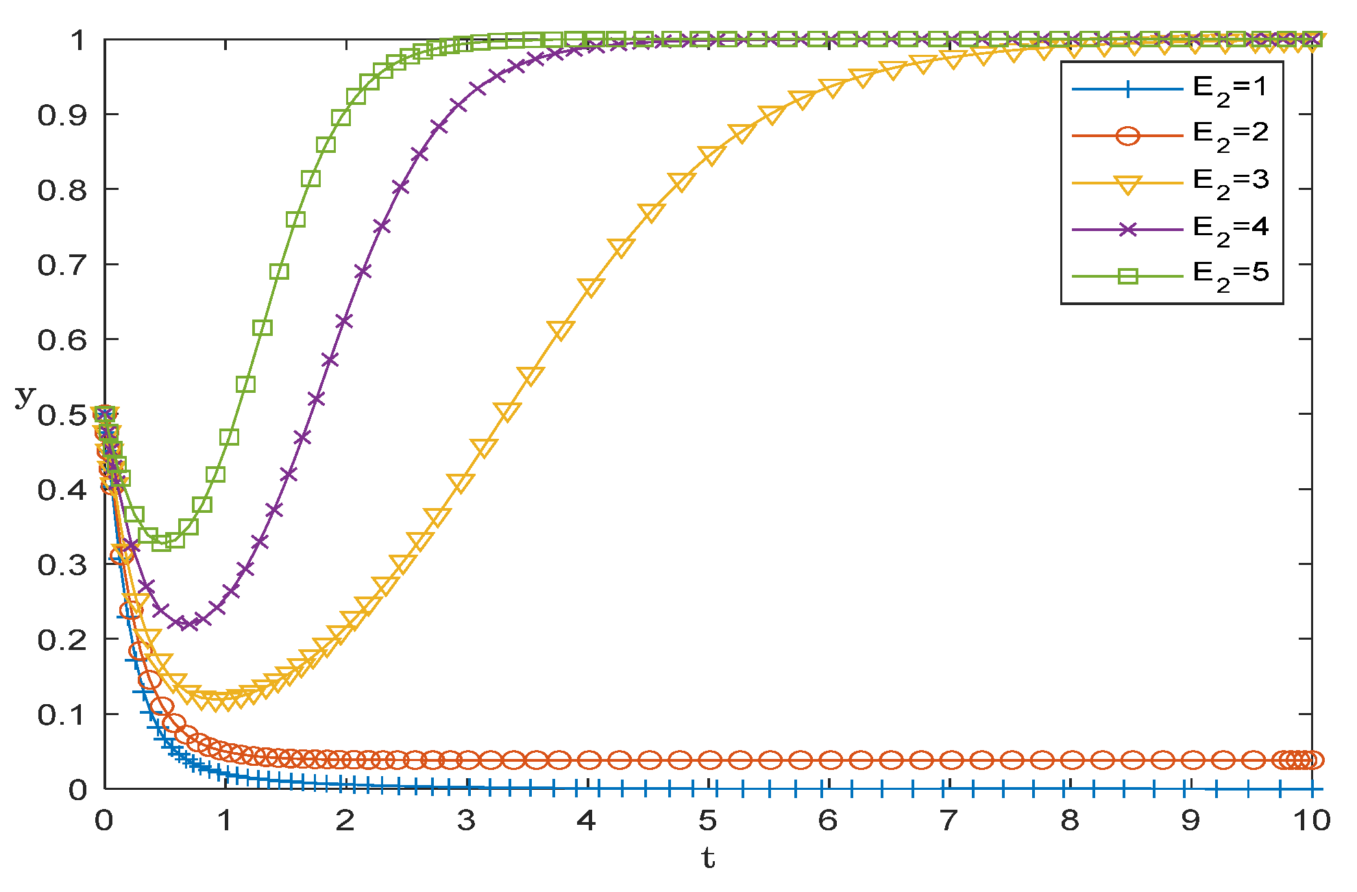 Mathematics 13 03237 g005 Mathematics 13 03237 g005