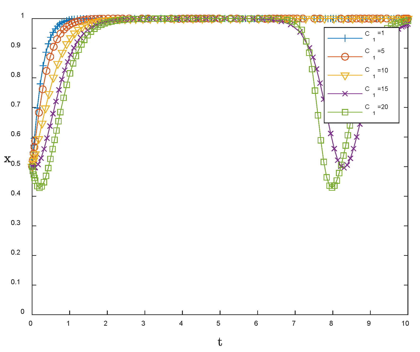Mathematics 13 03237 g011 Mathematics 13 03237 g011