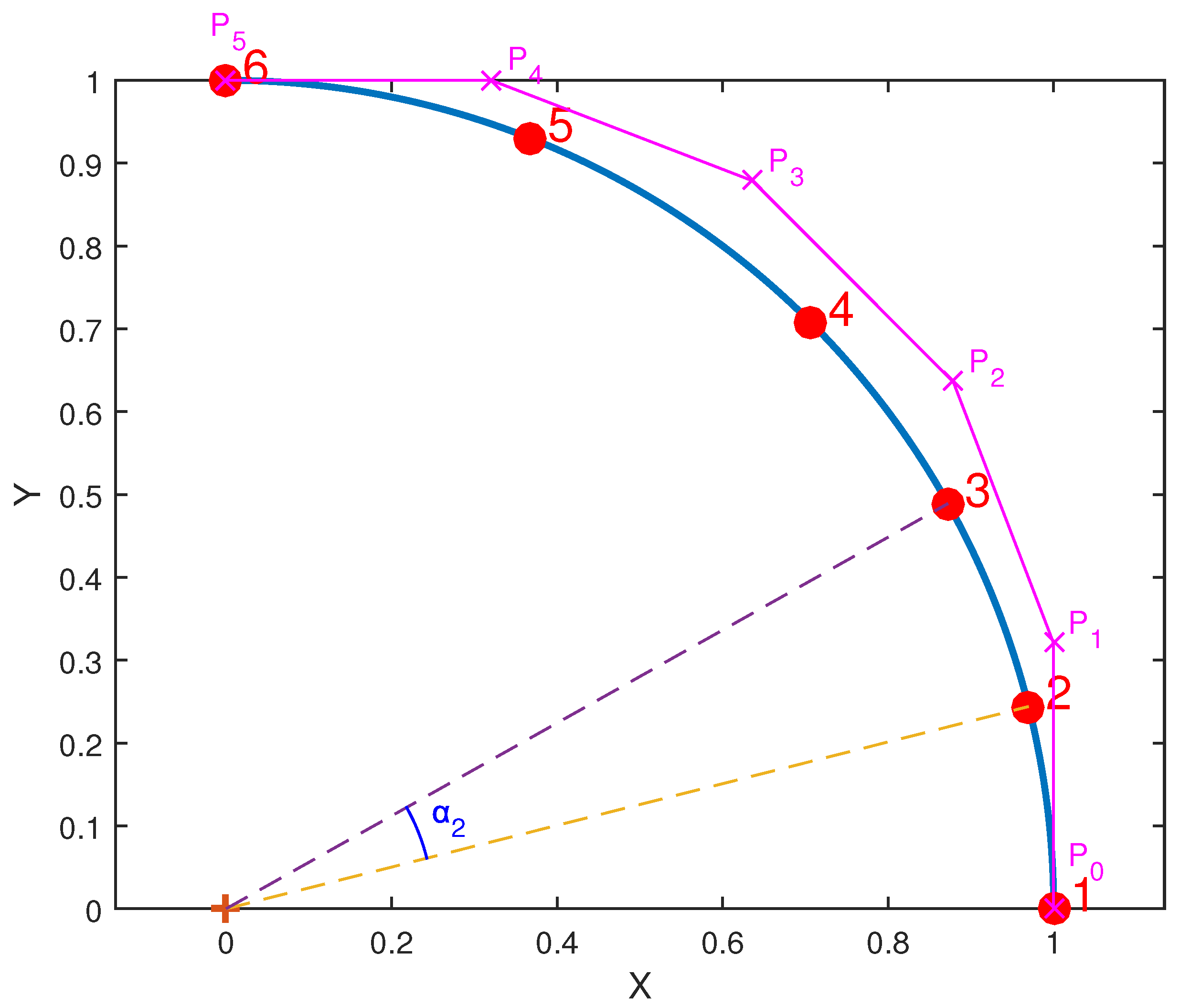 Mathematics 13 03239 g002