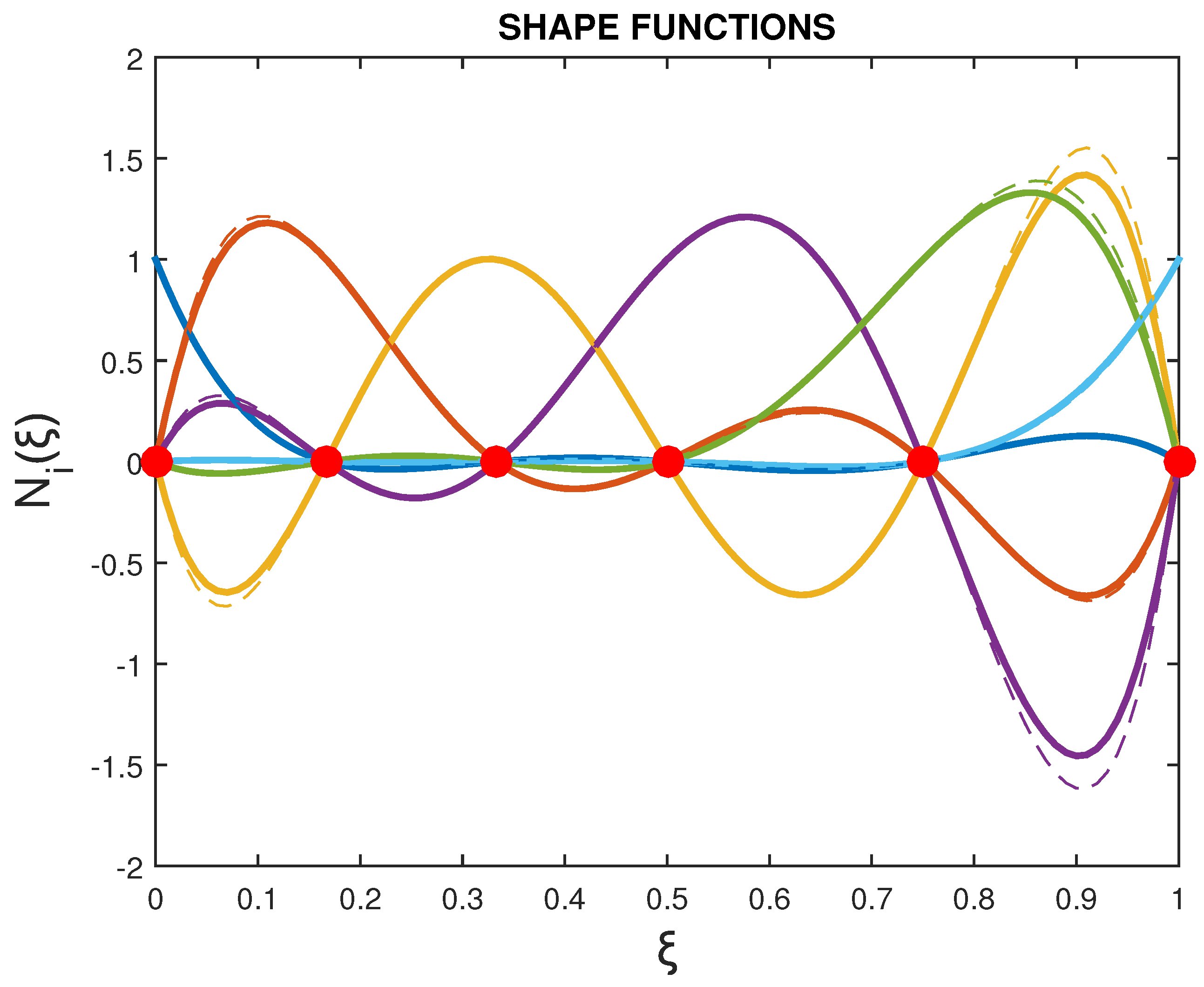 Mathematics 13 03239 g003