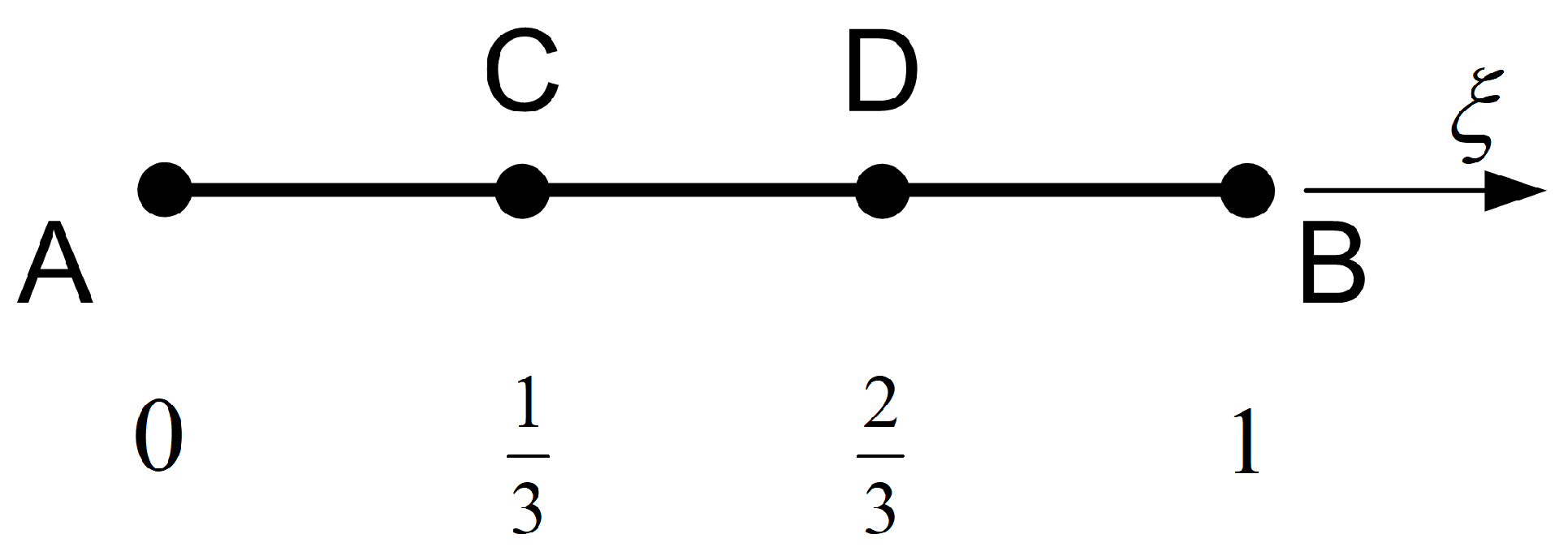 Mathematics 13 03239 g004