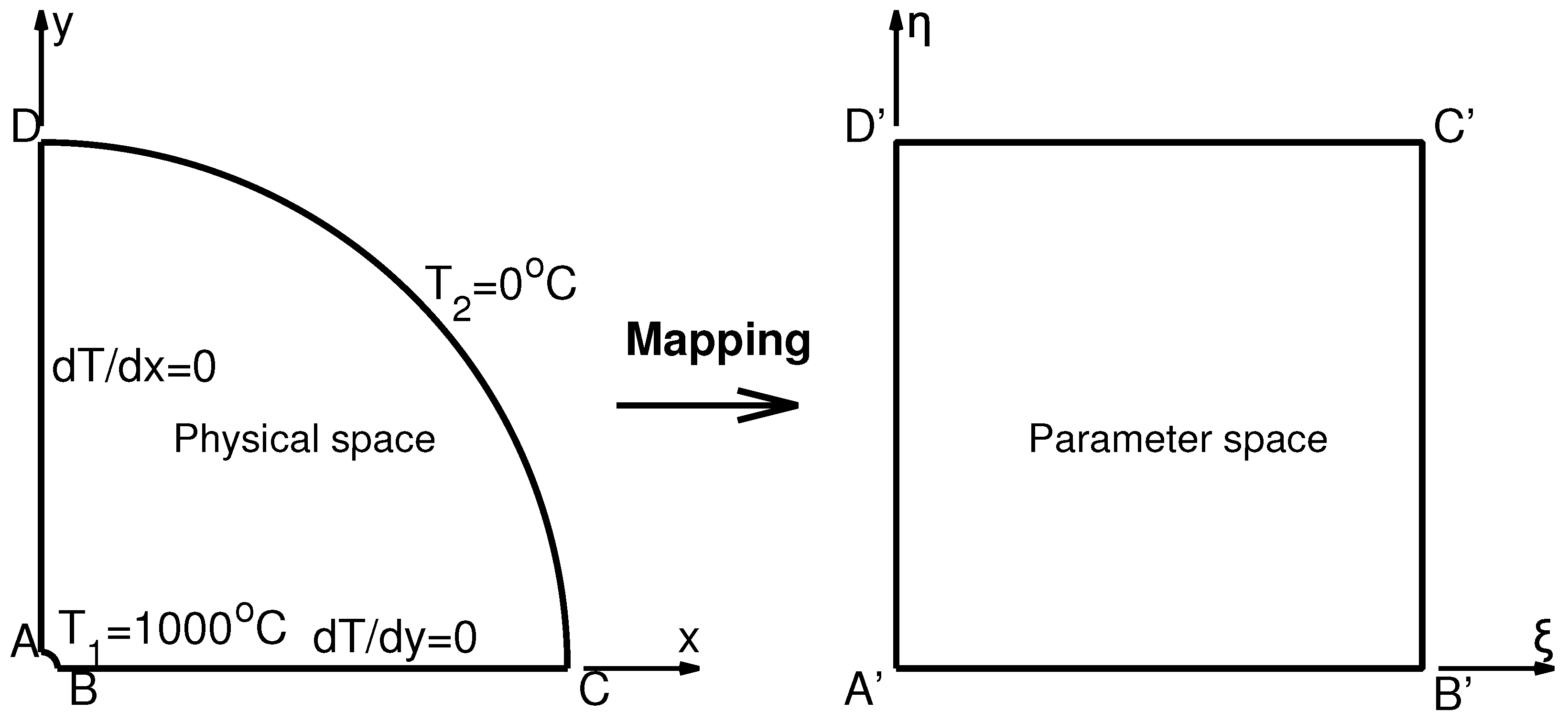 Mathematics 13 03239 g006