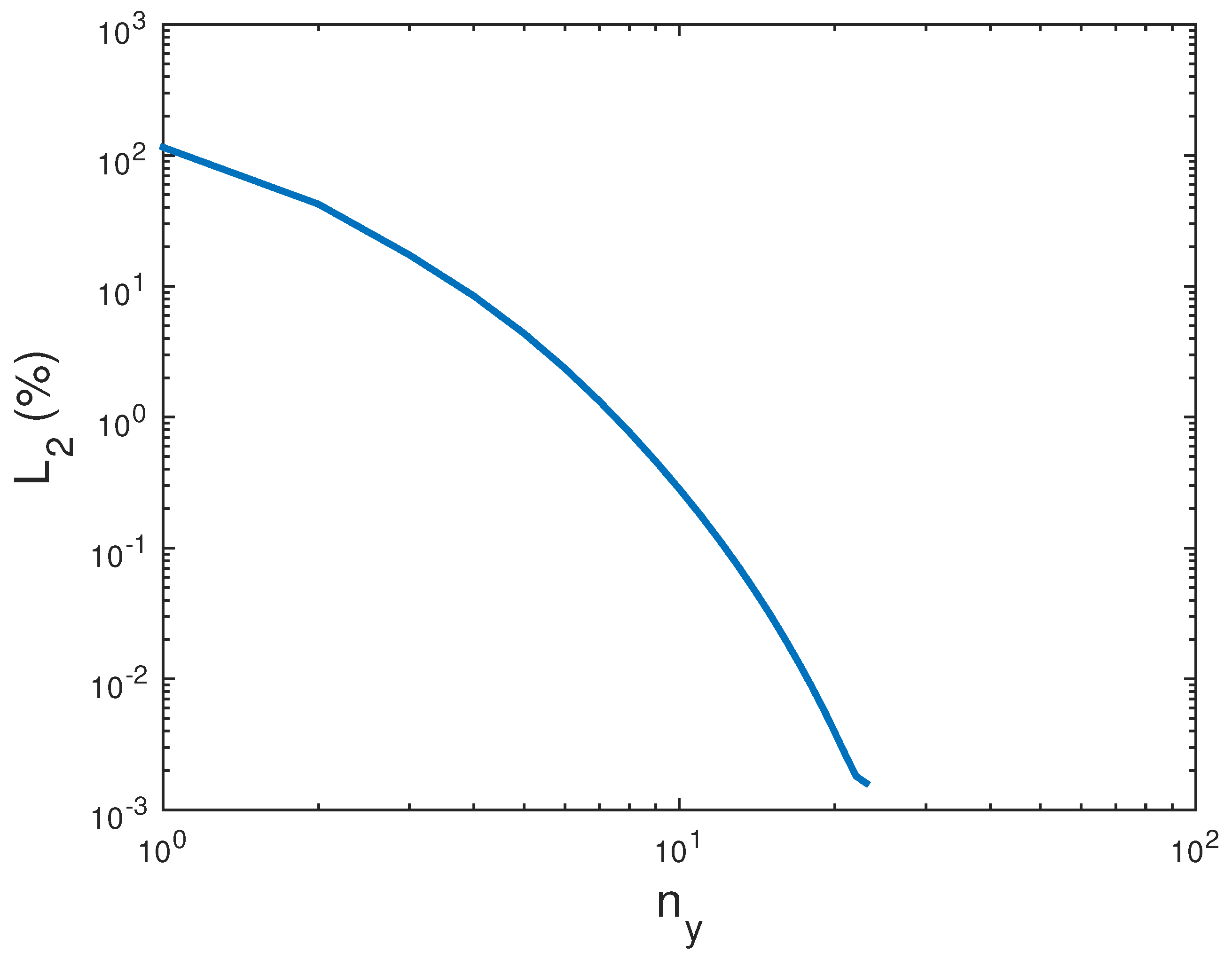 Mathematics 13 03239 g008