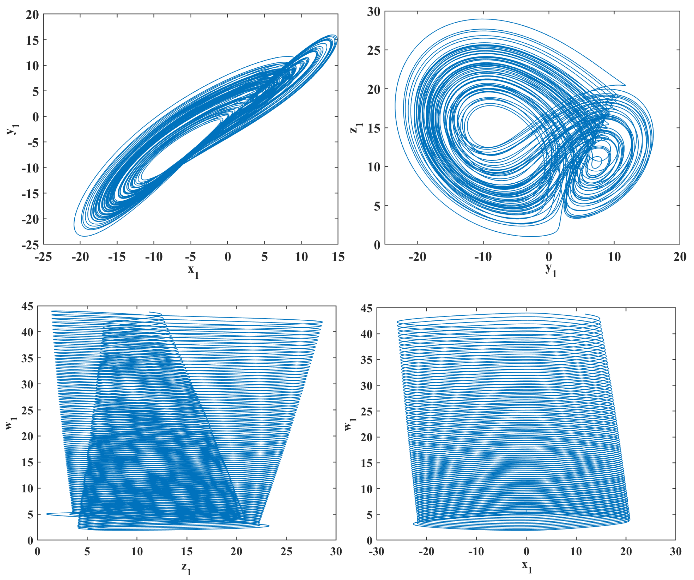 Mathematics 13 03240 g004