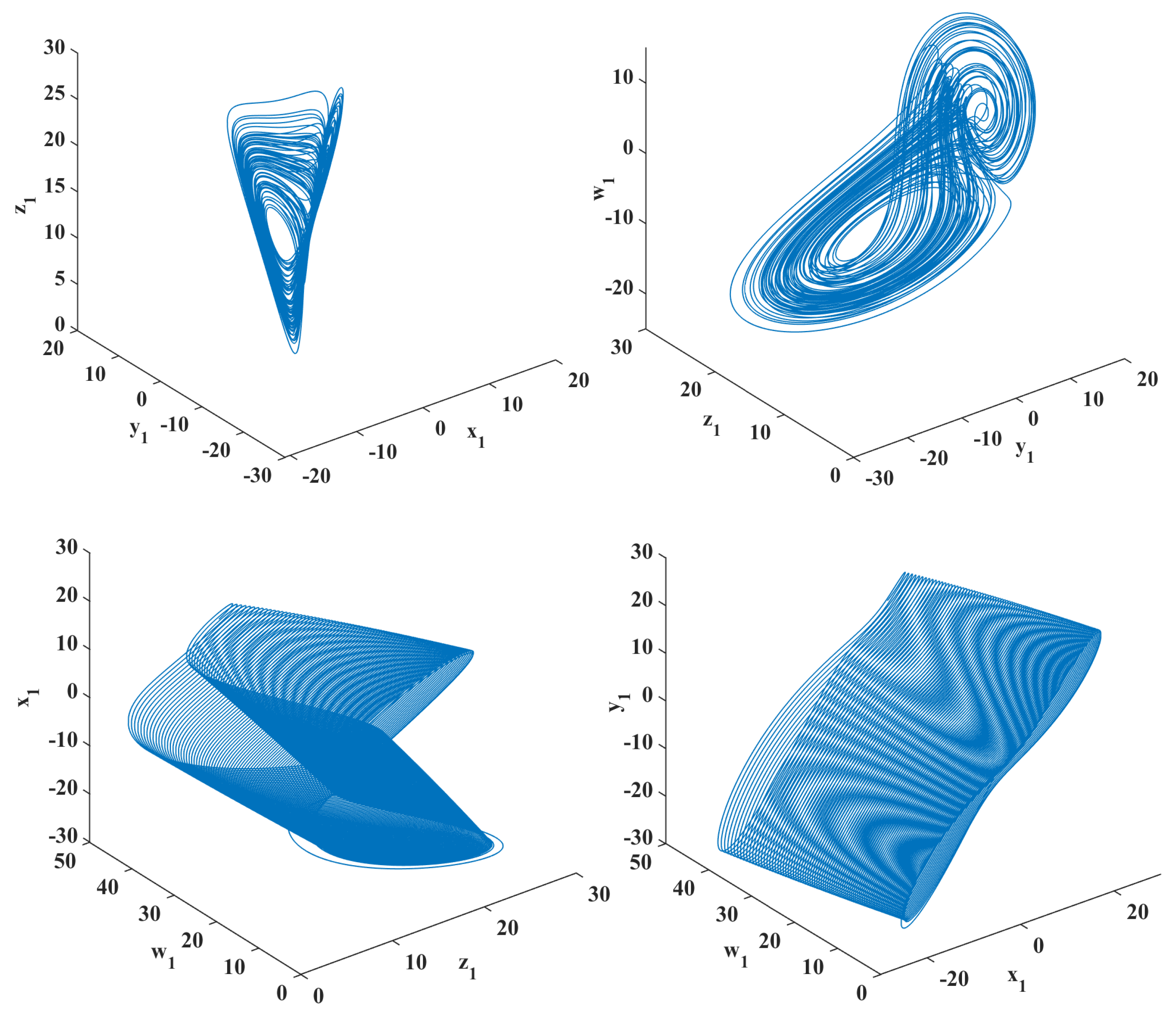 Mathematics 13 03240 g007