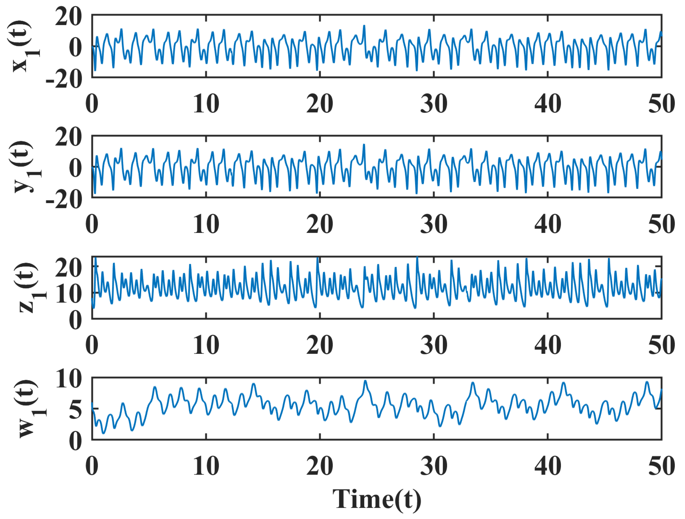 Mathematics 13 03240 g008