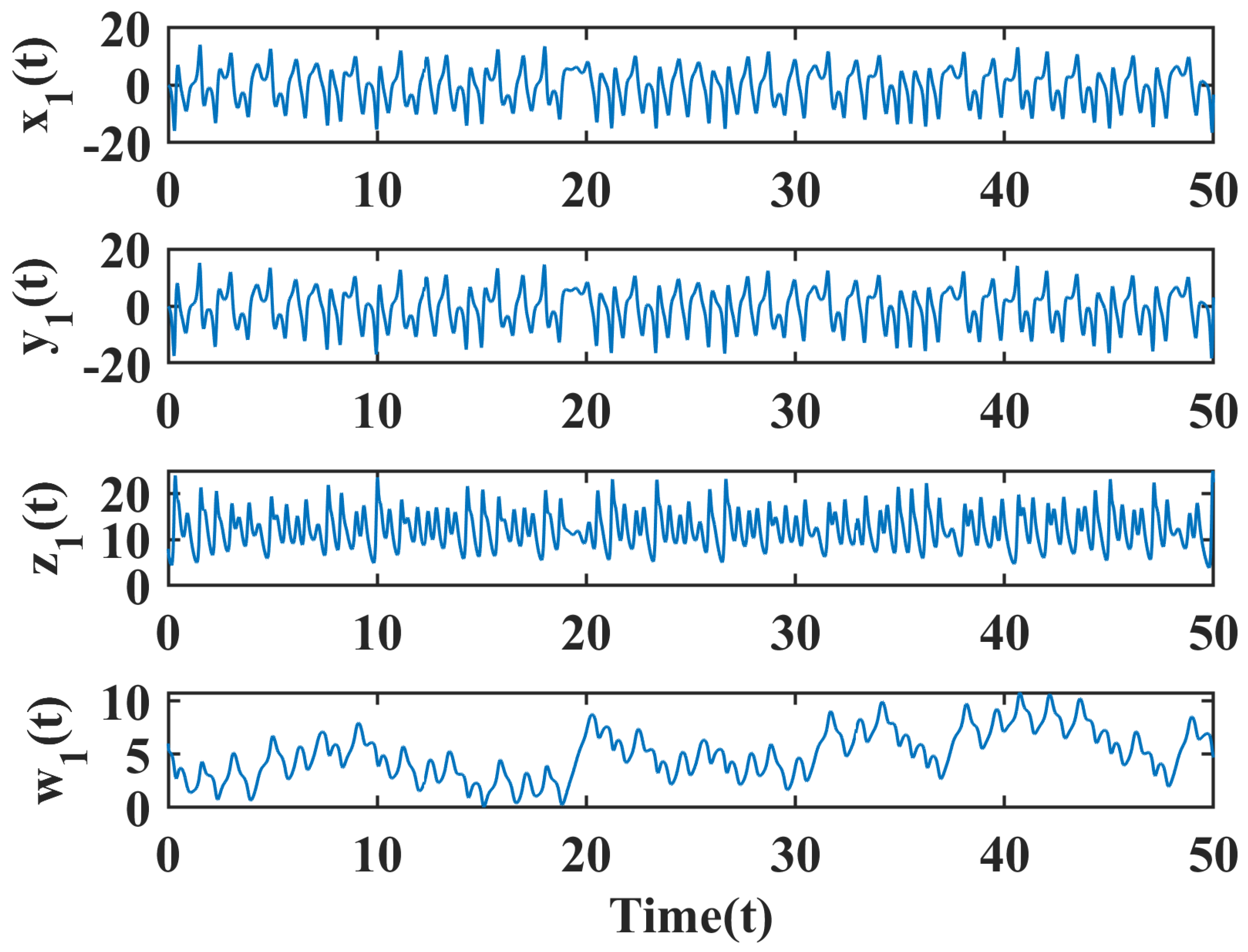 Mathematics 13 03240 g009