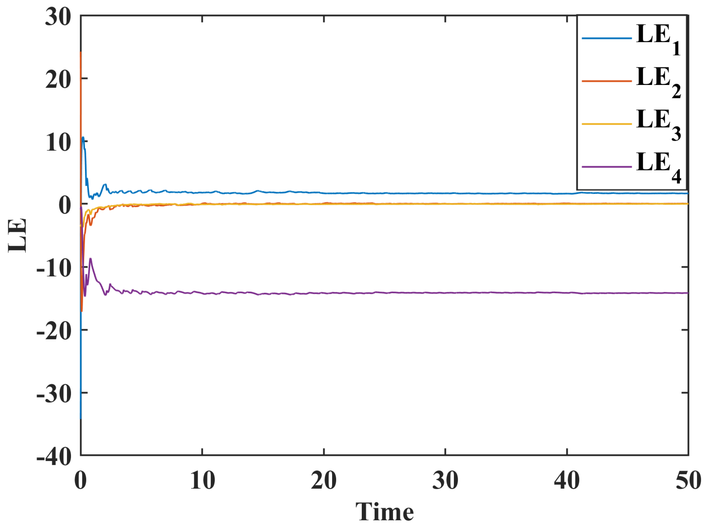 Mathematics 13 03240 g012