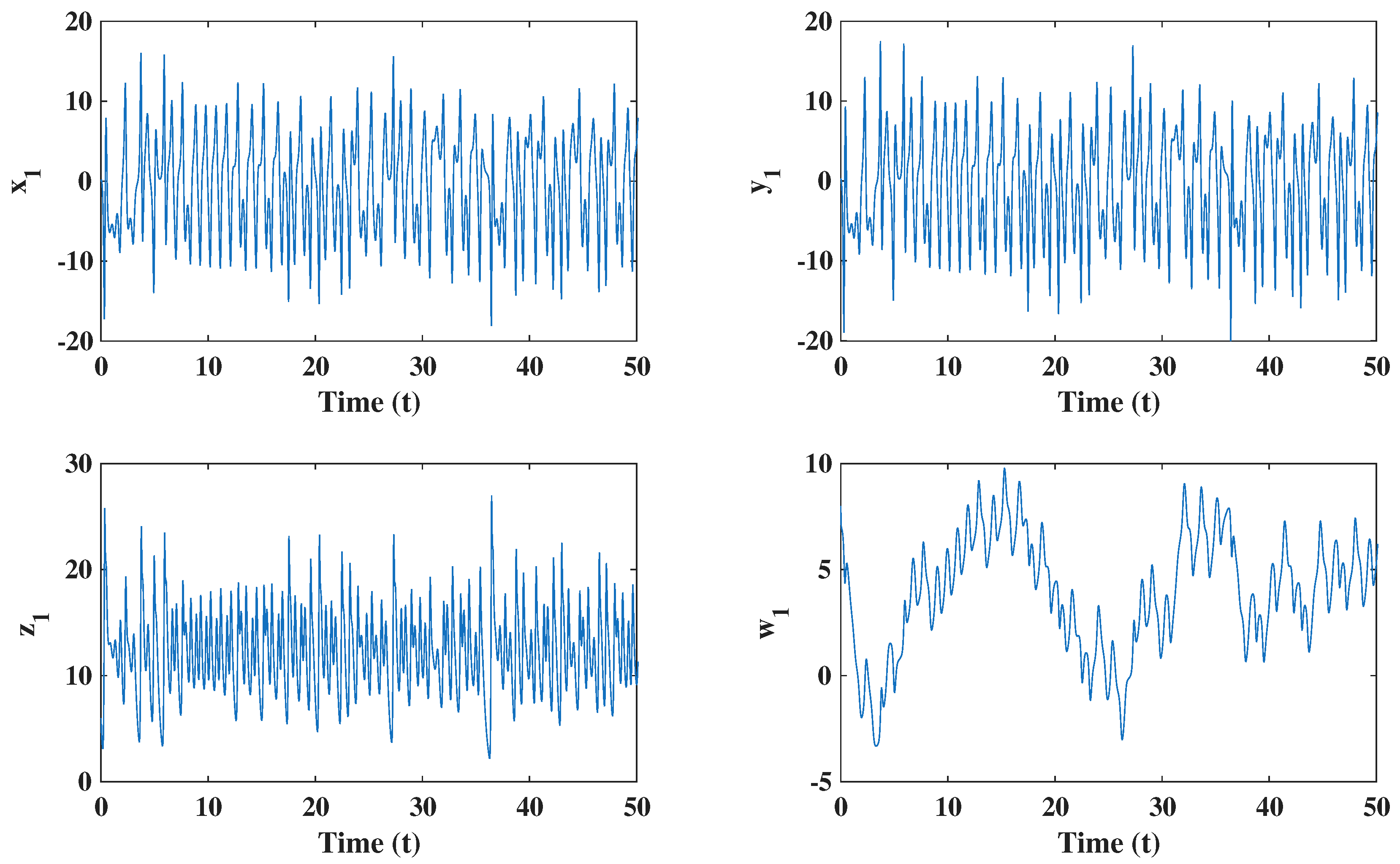 Mathematics 13 03240 g014
