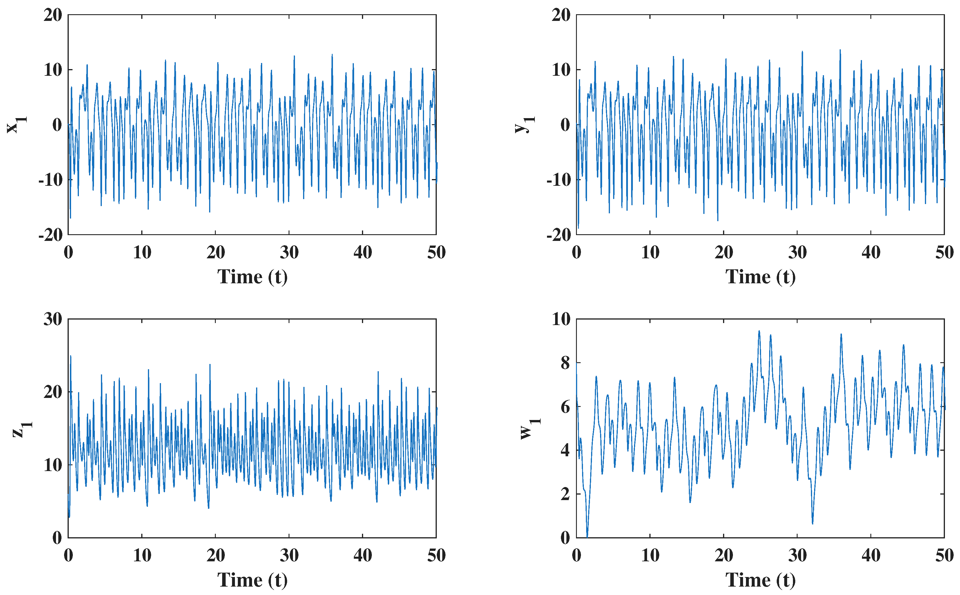 Mathematics 13 03240 g016