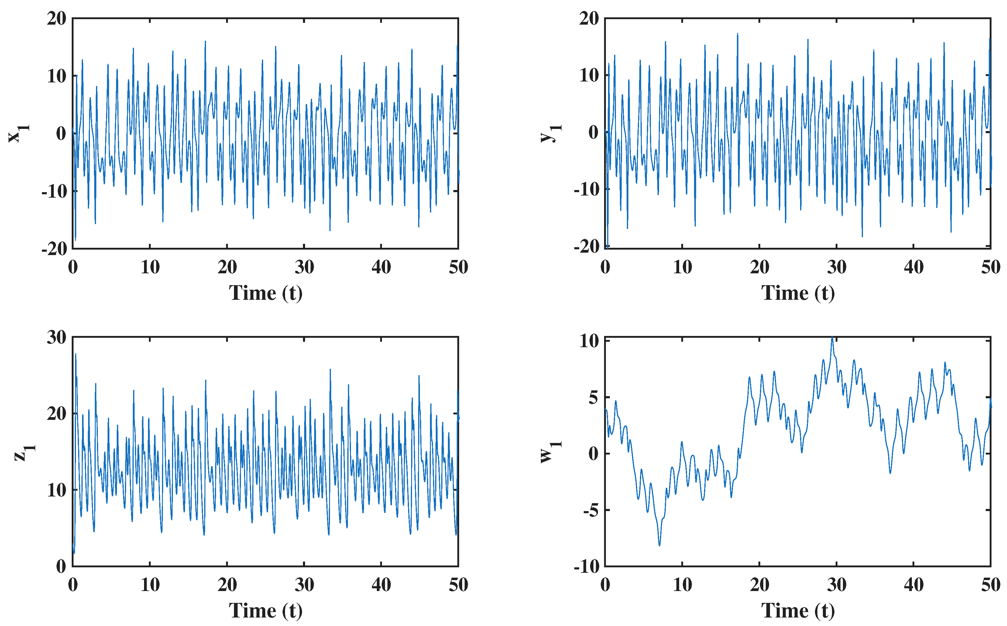 Mathematics 13 03240 g019
