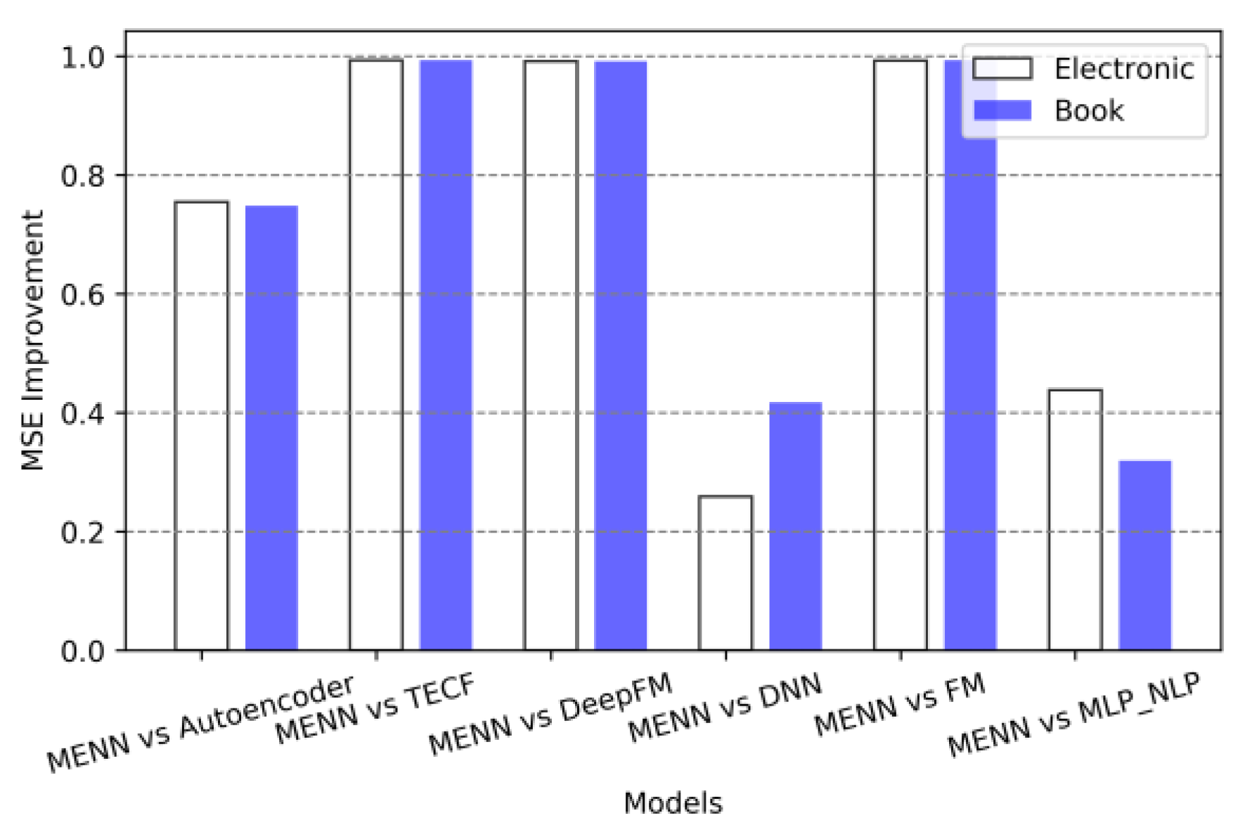Mathematics 13 03241 g005