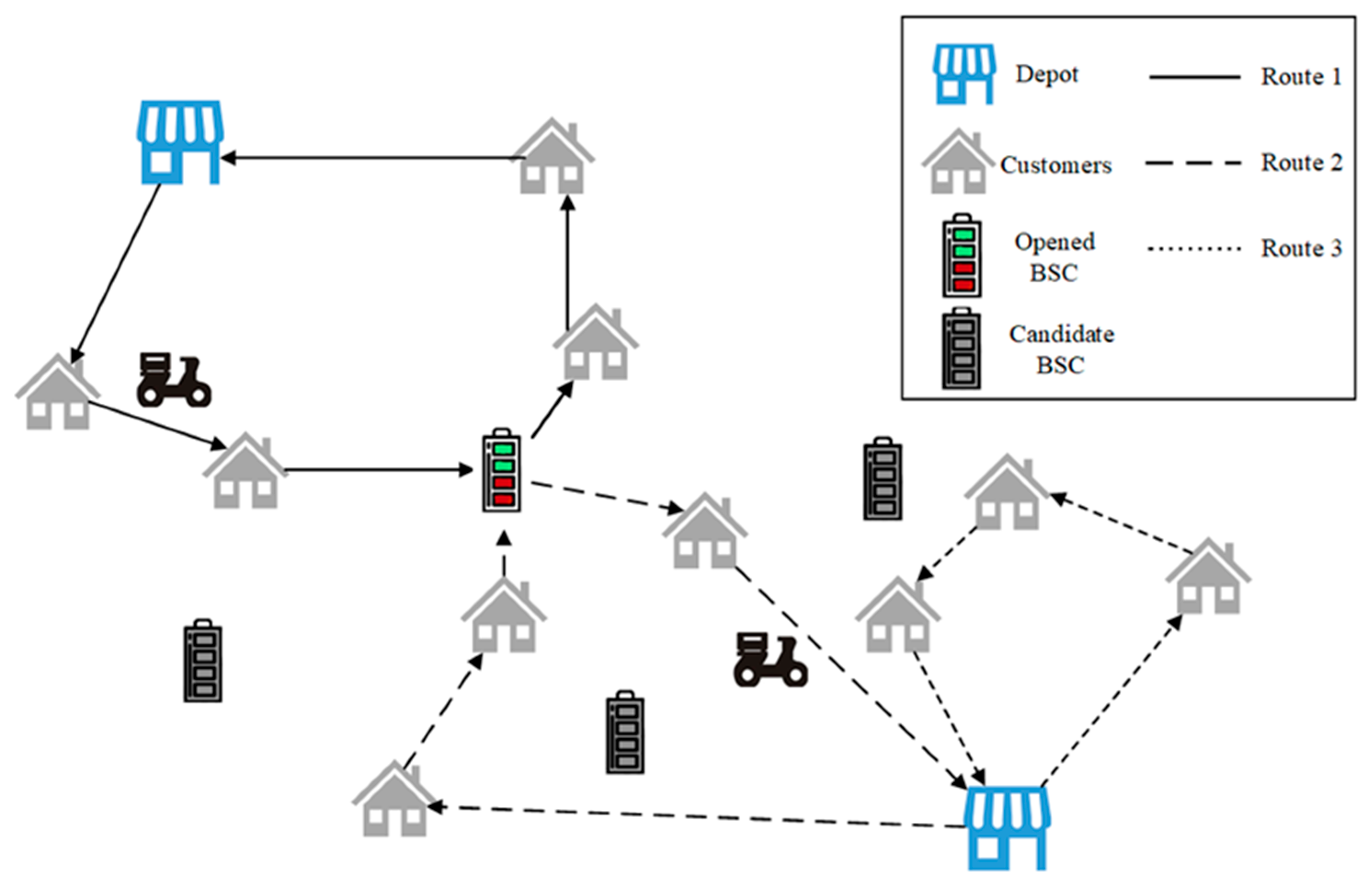 Mathematics 13 03243 g002