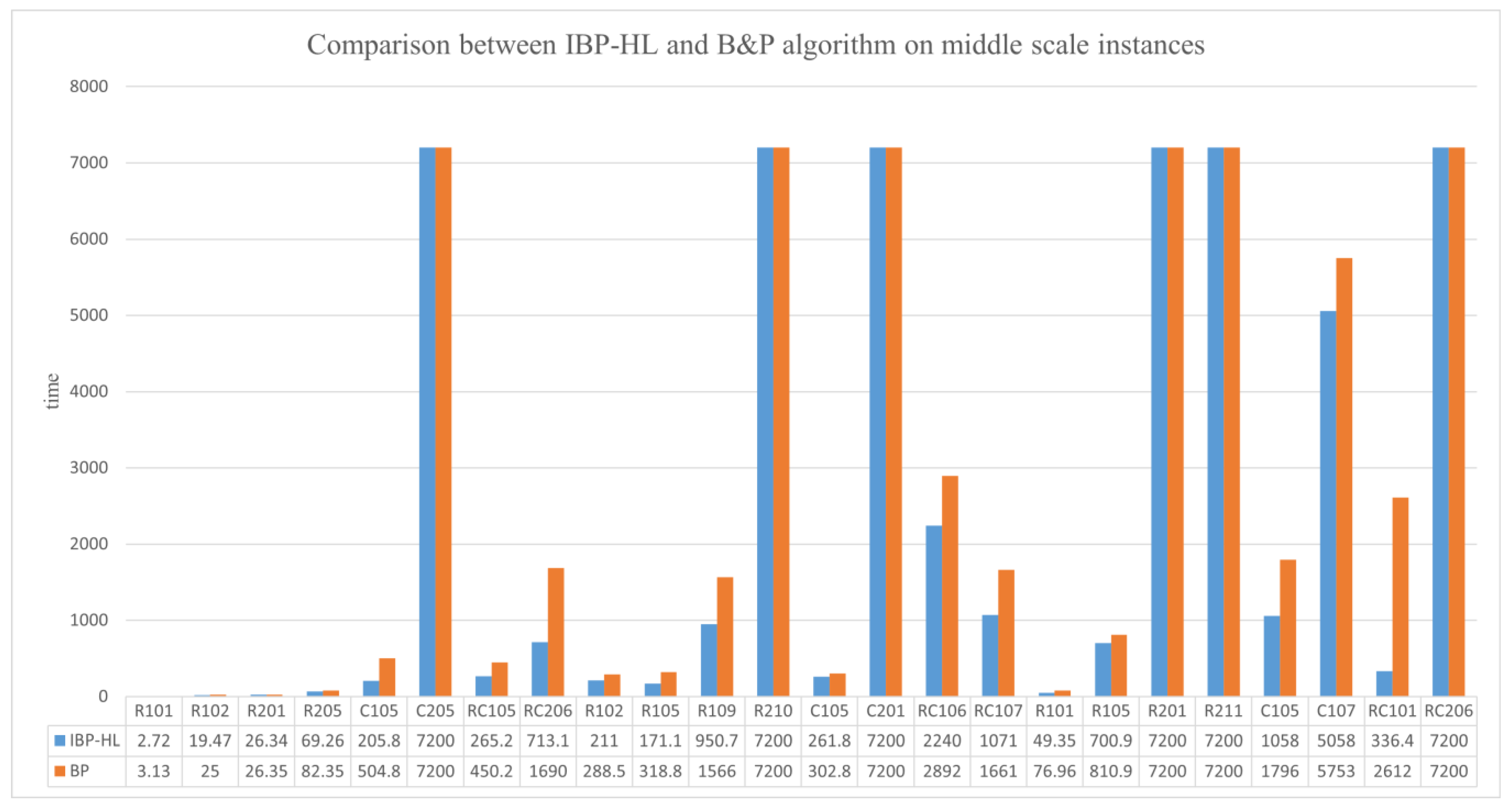 Mathematics 13 03243 g004