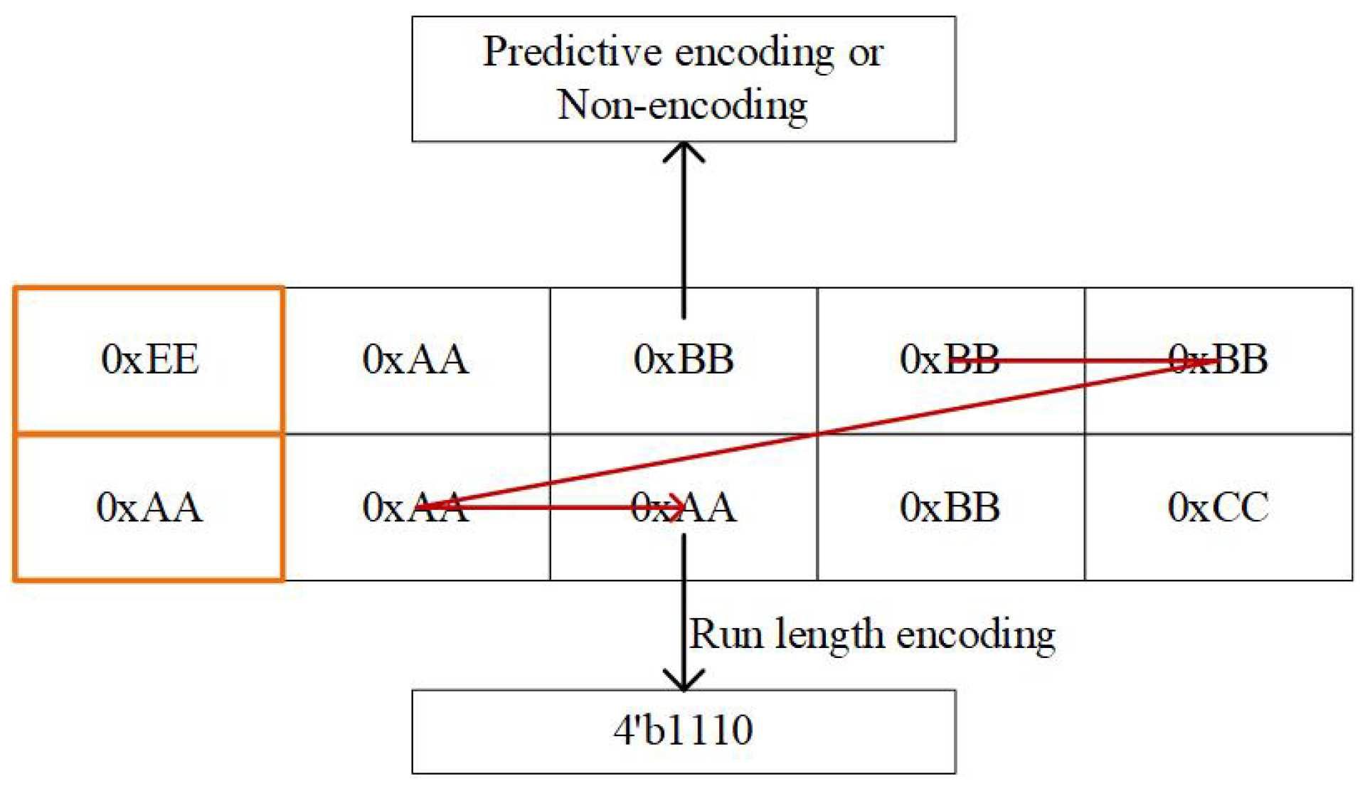 Mathematics 13 03245 g003