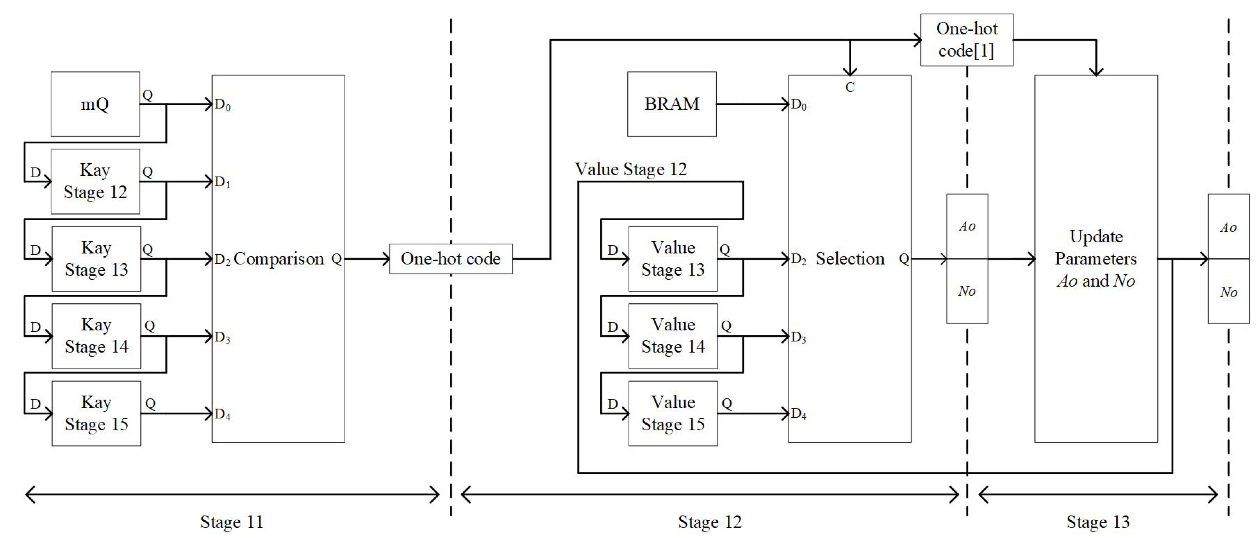 Mathematics 13 03245 g005