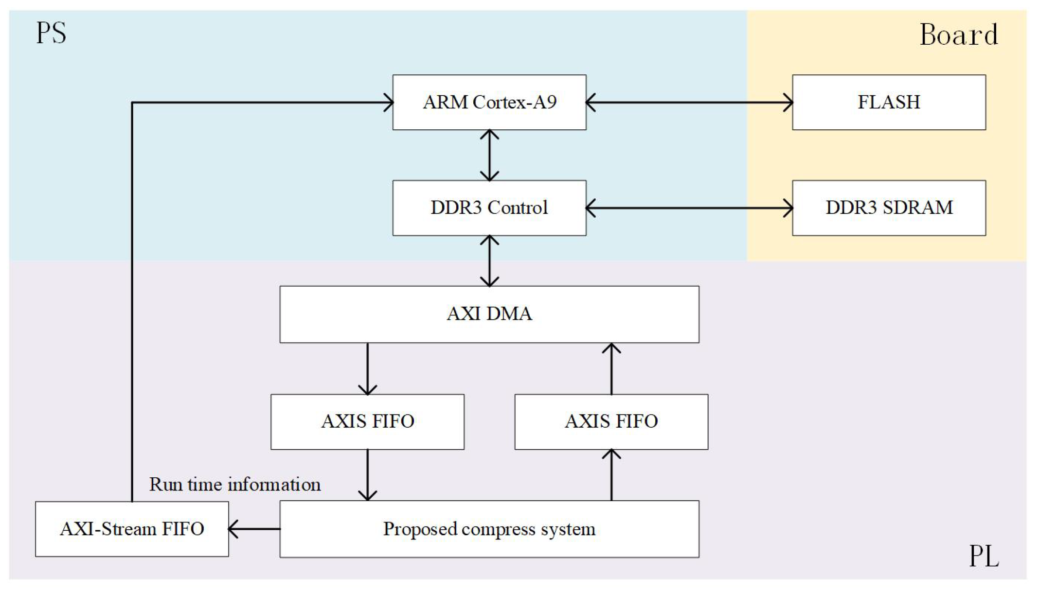 Mathematics 13 03245 g007