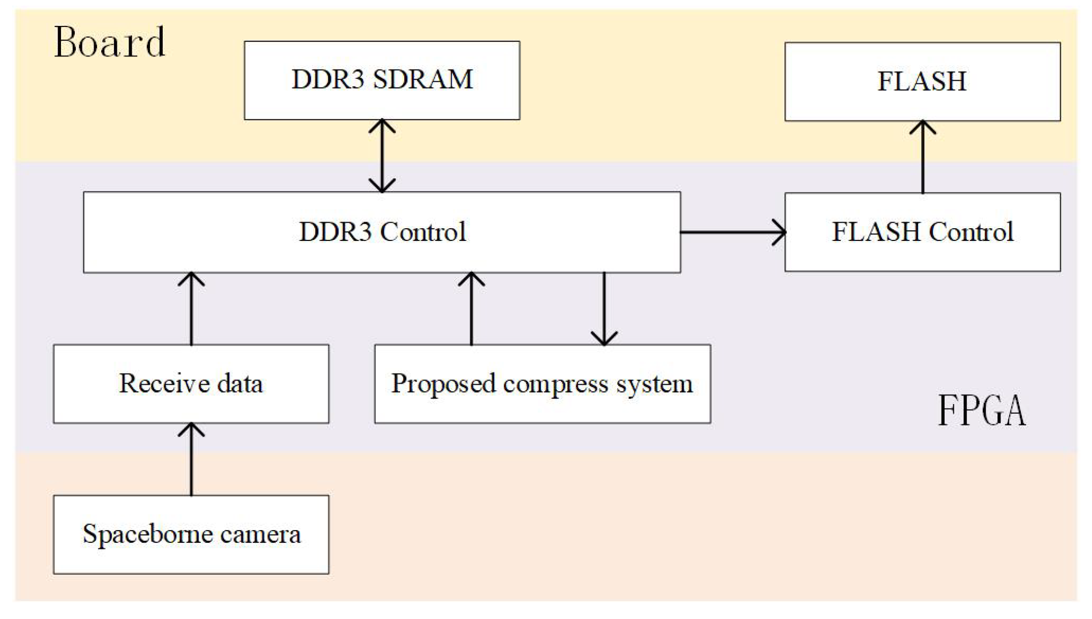 Mathematics 13 03245 g008