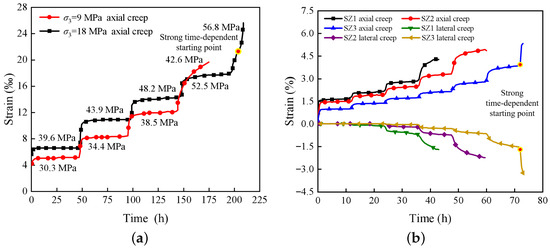 Mathematics 13 03247 g002