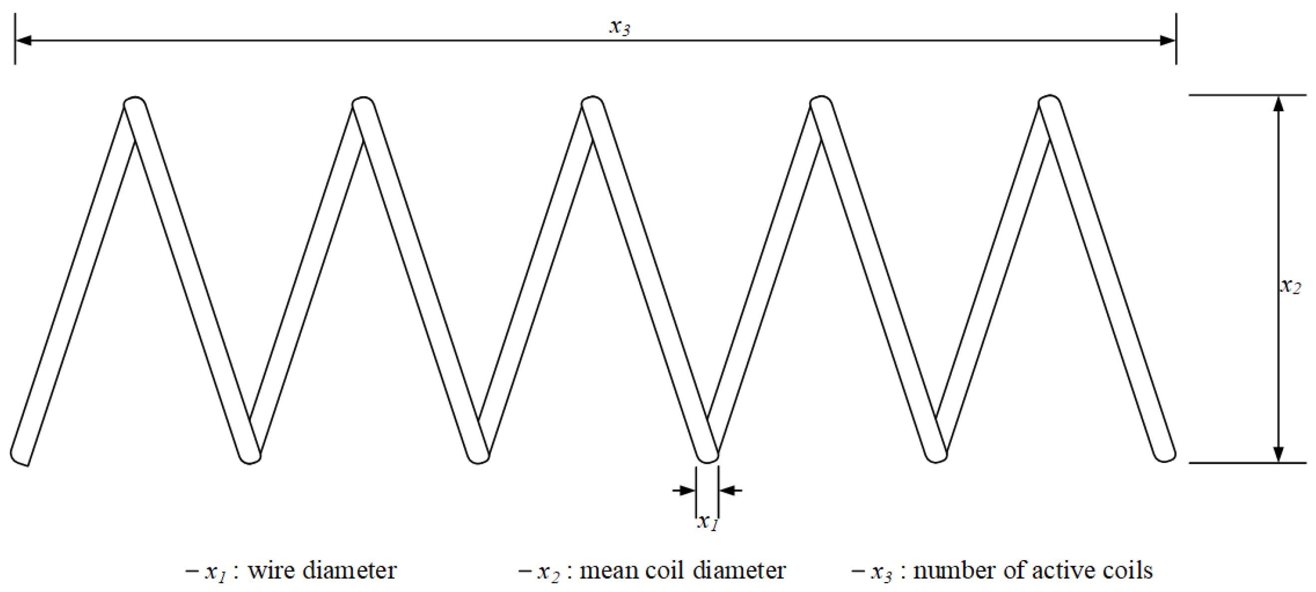 Mathematics 13 03248 g002 Mathematics 13 03248 g002