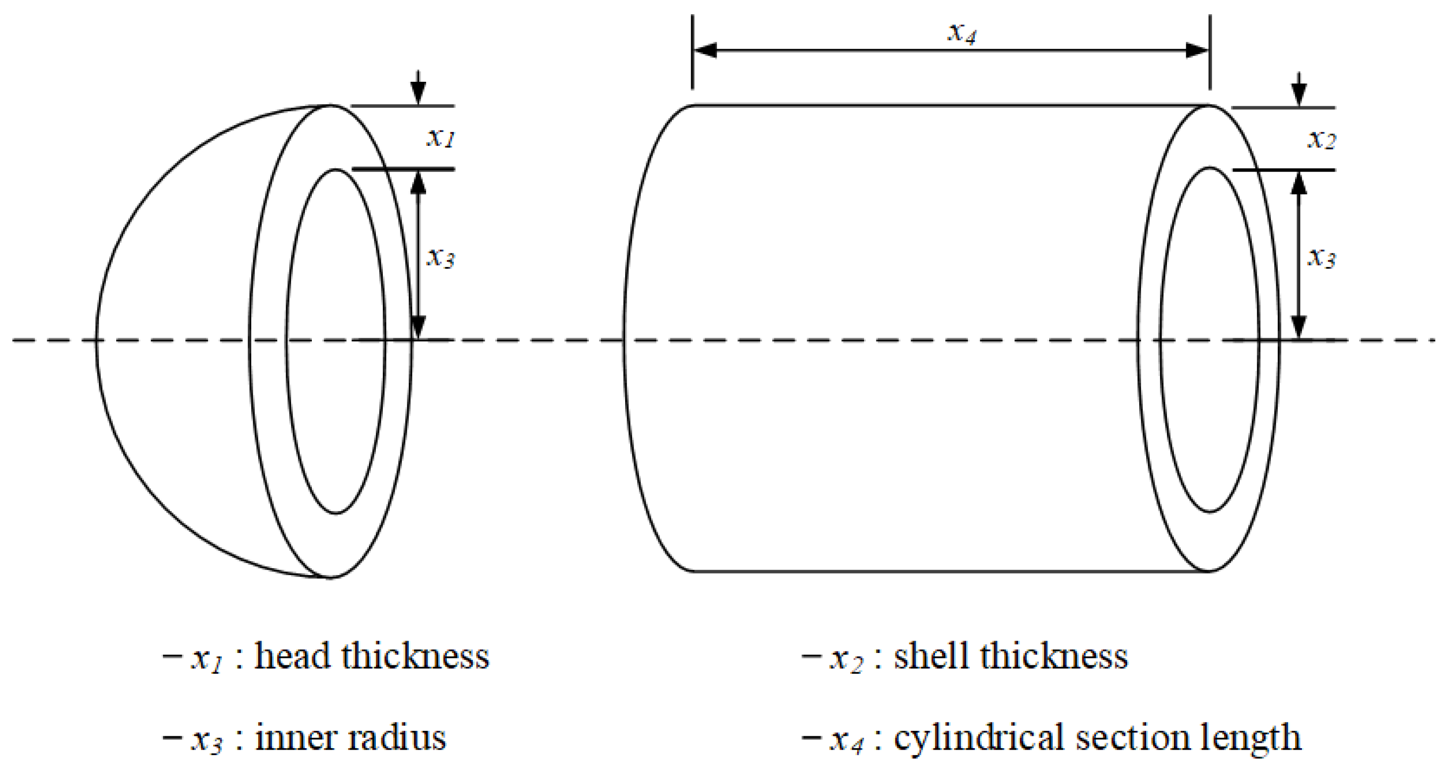Mathematics 13 03248 g003 Mathematics 13 03248 g003