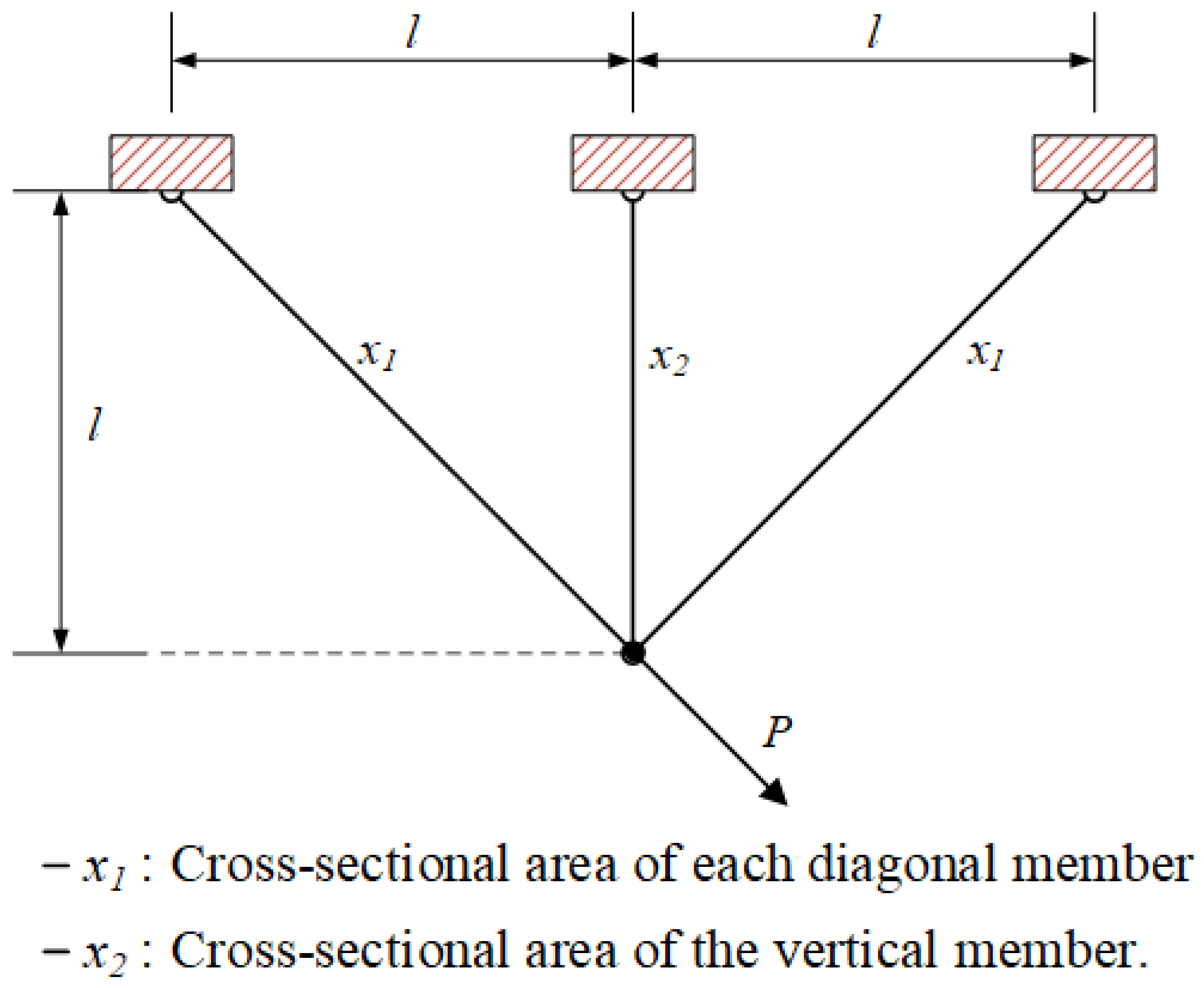 Mathematics 13 03248 g004 Mathematics 13 03248 g004