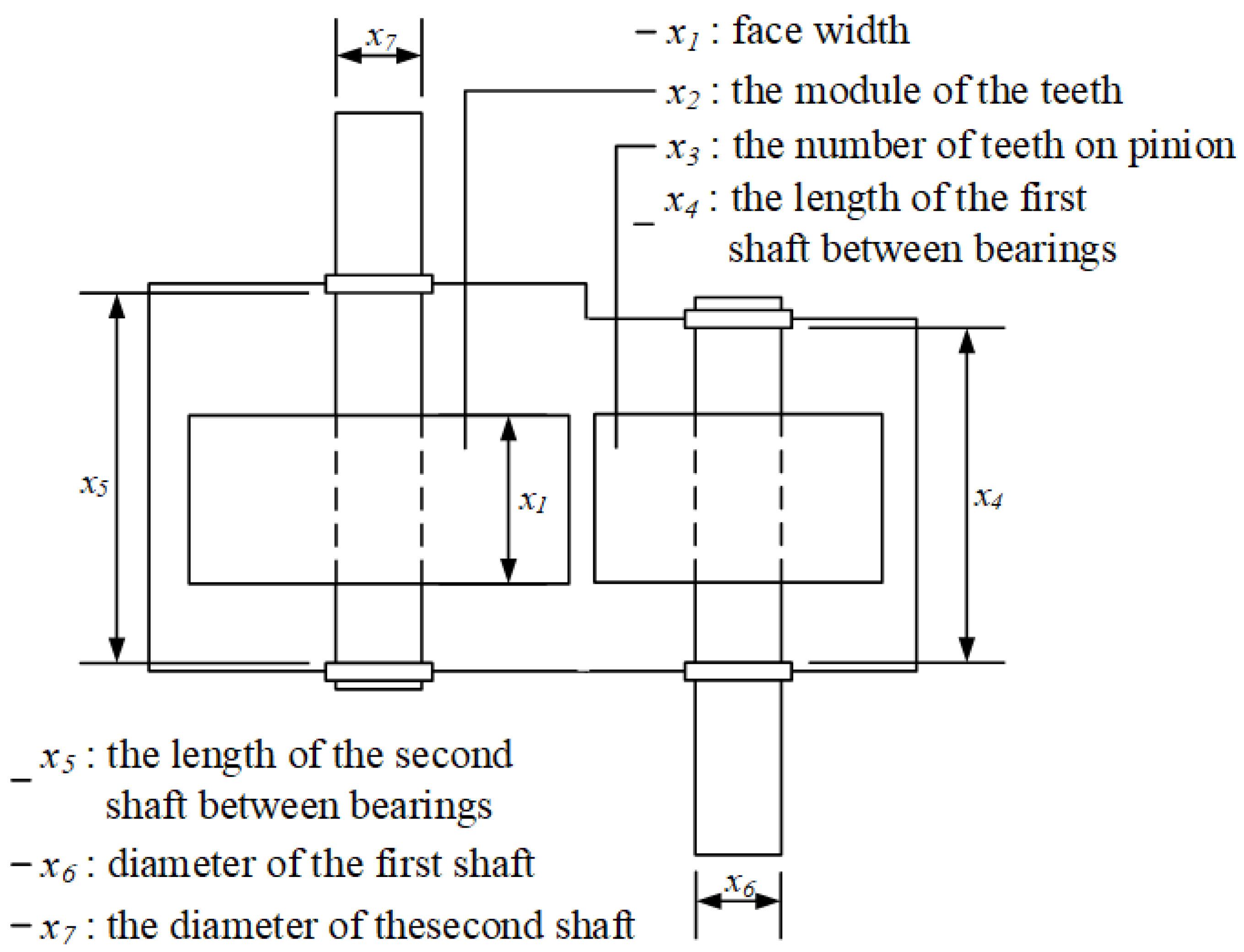 Mathematics 13 03248 g005 Mathematics 13 03248 g005