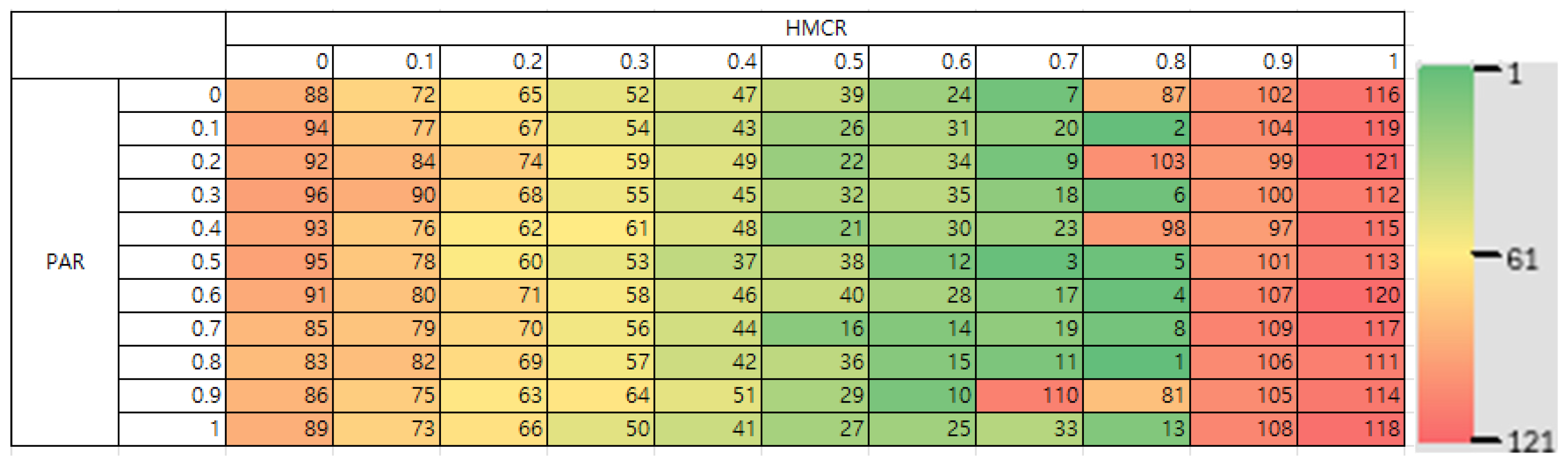 Mathematics 13 03248 g006 Mathematics 13 03248 g006