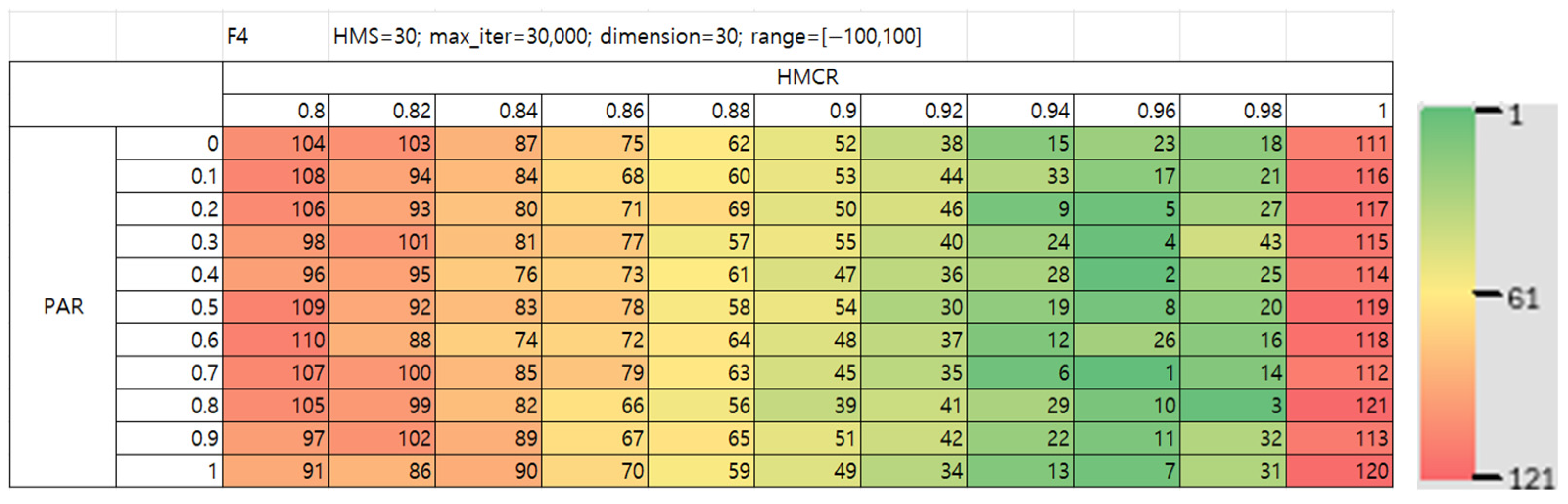 Mathematics 13 03248 g010b Mathematics 13 03248 g010b