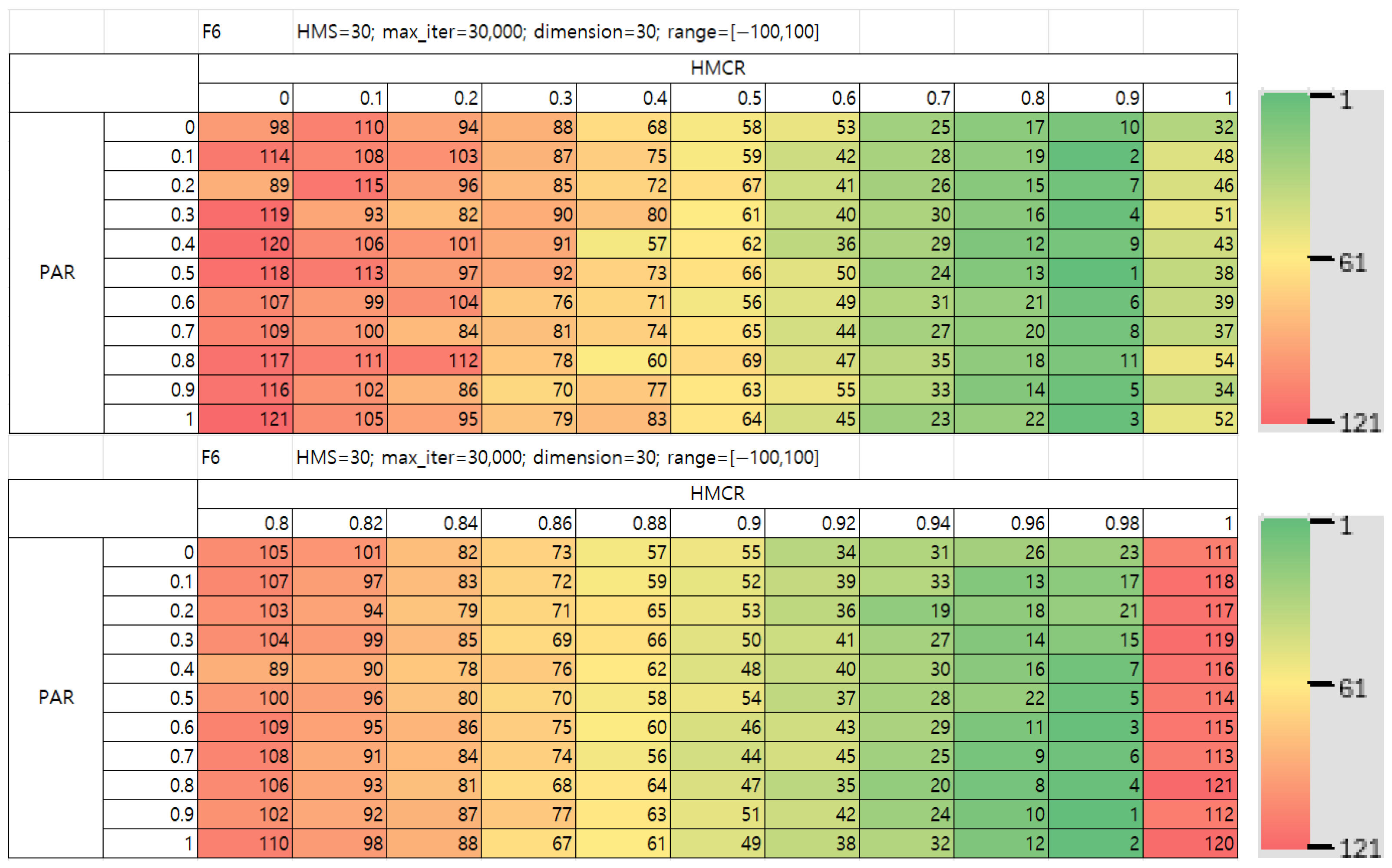 Mathematics 13 03248 g012 Mathematics 13 03248 g012