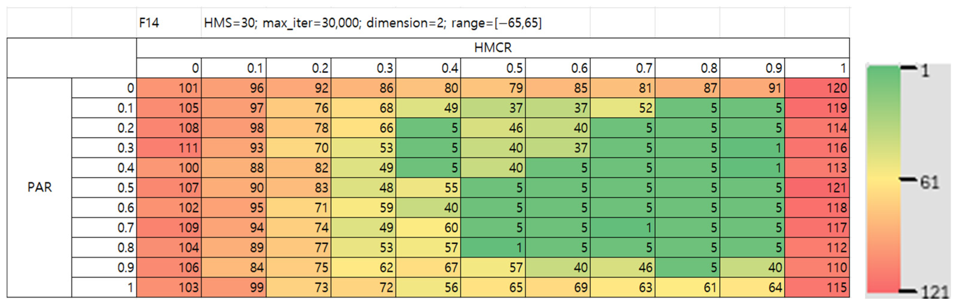 Mathematics 13 03248 g020a Mathematics 13 03248 g020a