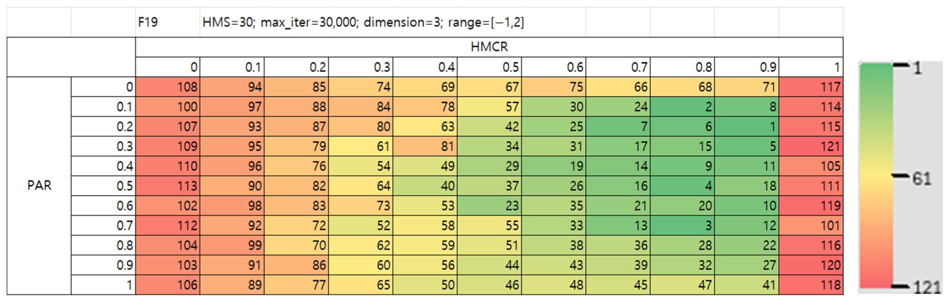 Mathematics 13 03248 g025a Mathematics 13 03248 g025a