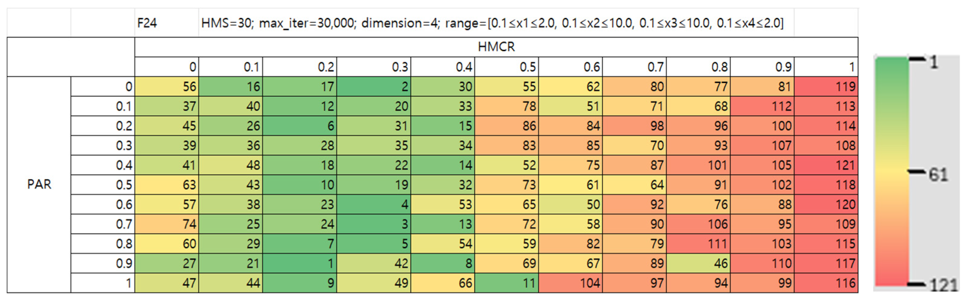 Mathematics 13 03248 g030a Mathematics 13 03248 g030a