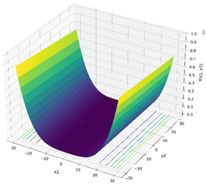 Mathematics 13 03248 i005