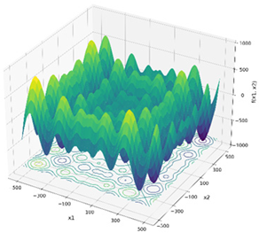 Mathematics 13 03248 i008