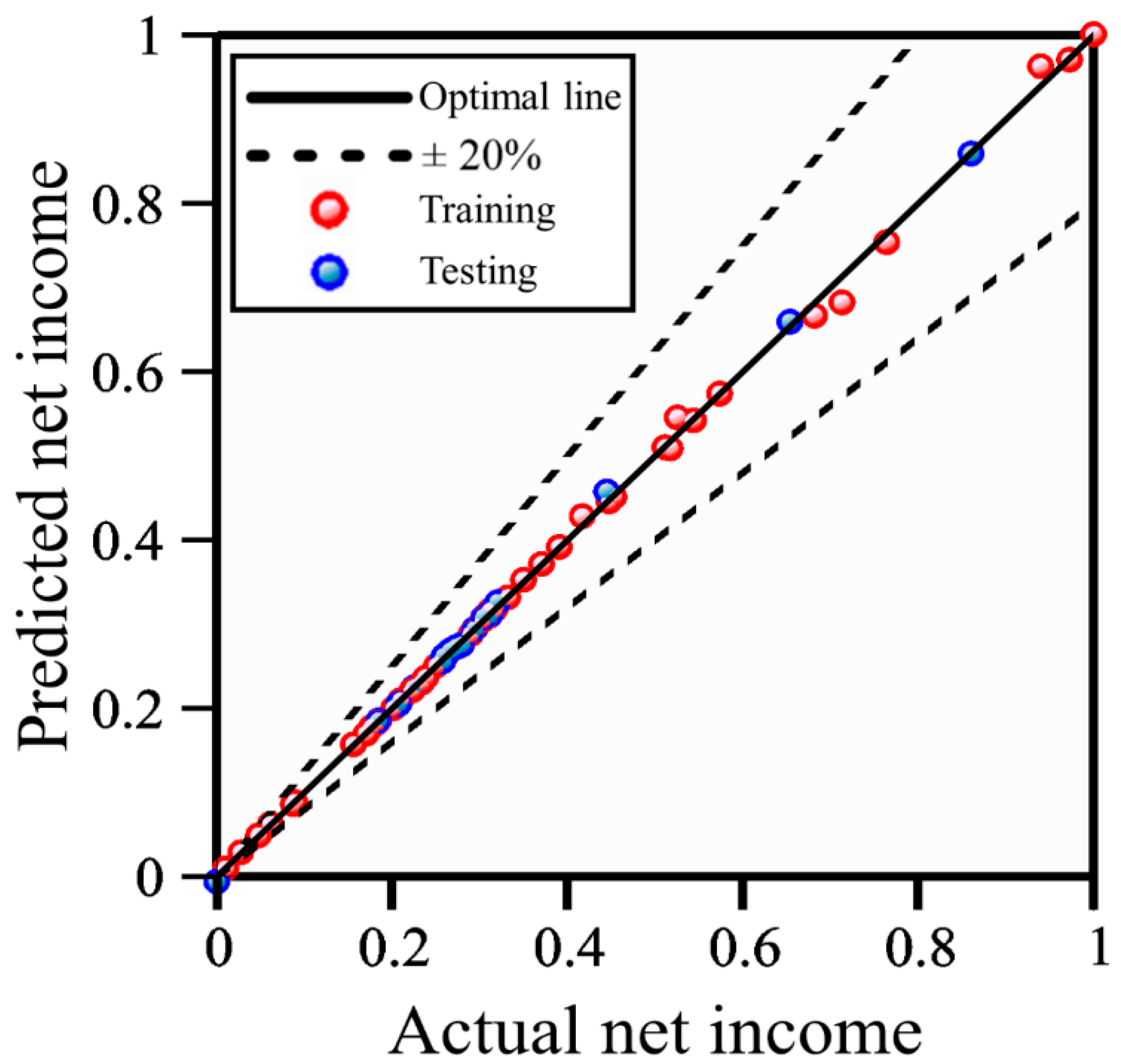 Mathematics 13 03249 g004