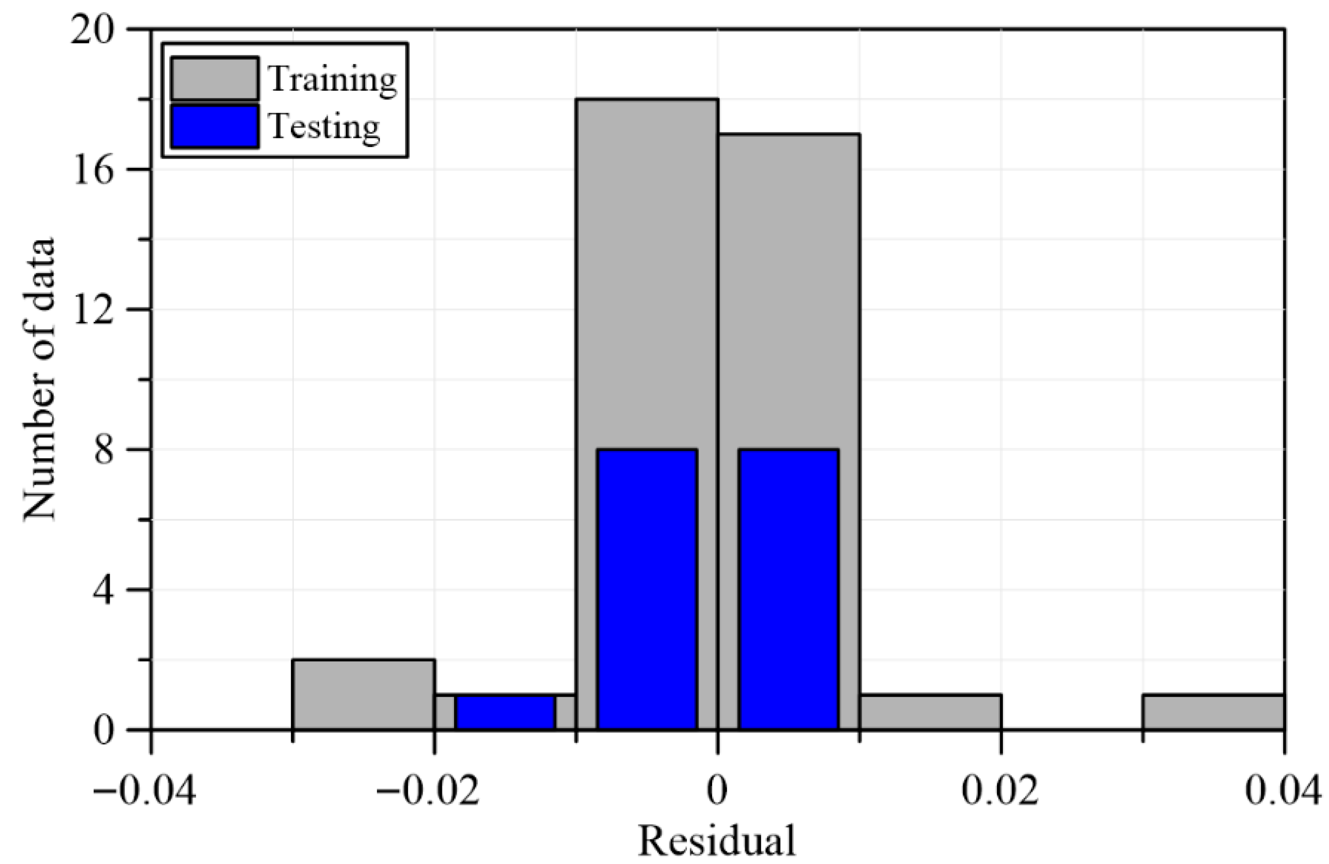 Mathematics 13 03249 g005