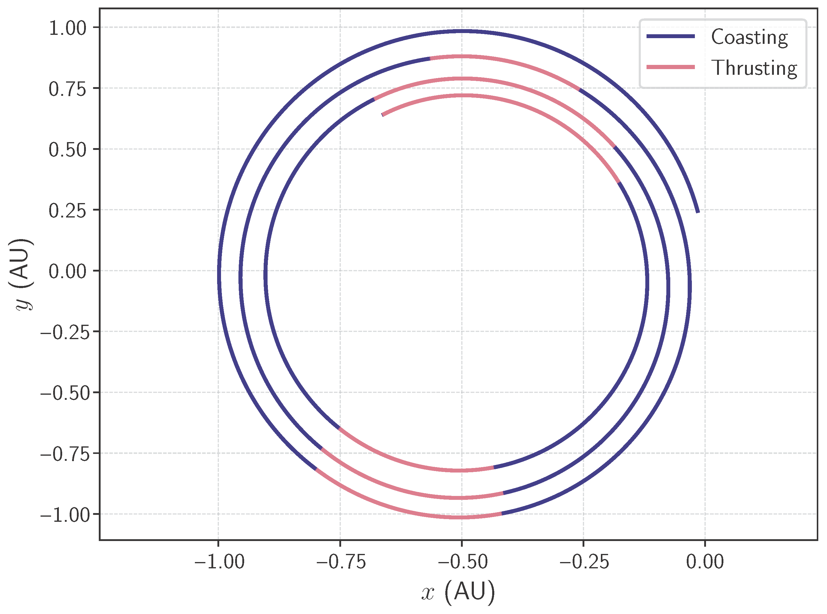 Mathematics 13 03252 g001