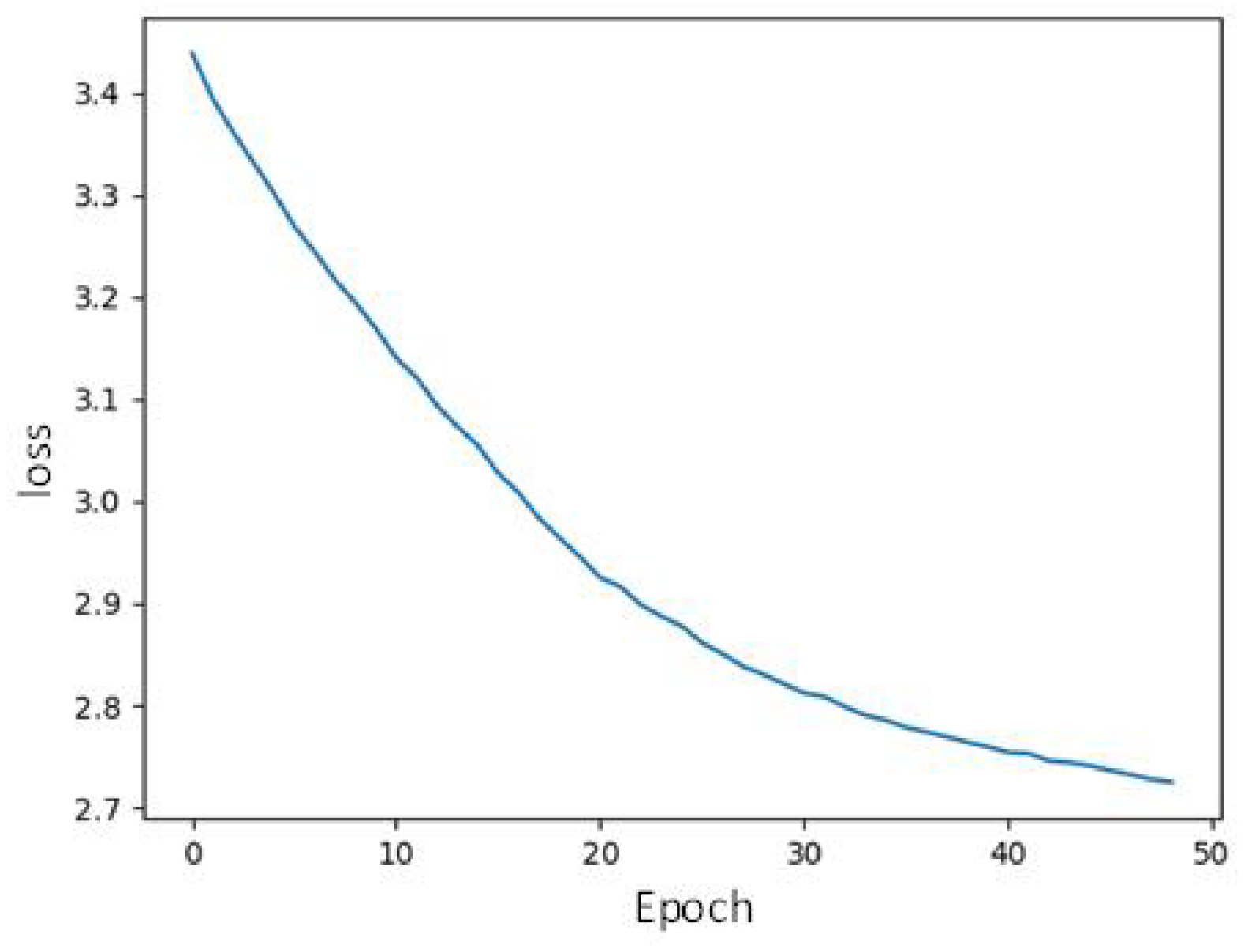 Mathematics 13 03256 g015 Mathematics 13 03256 g015