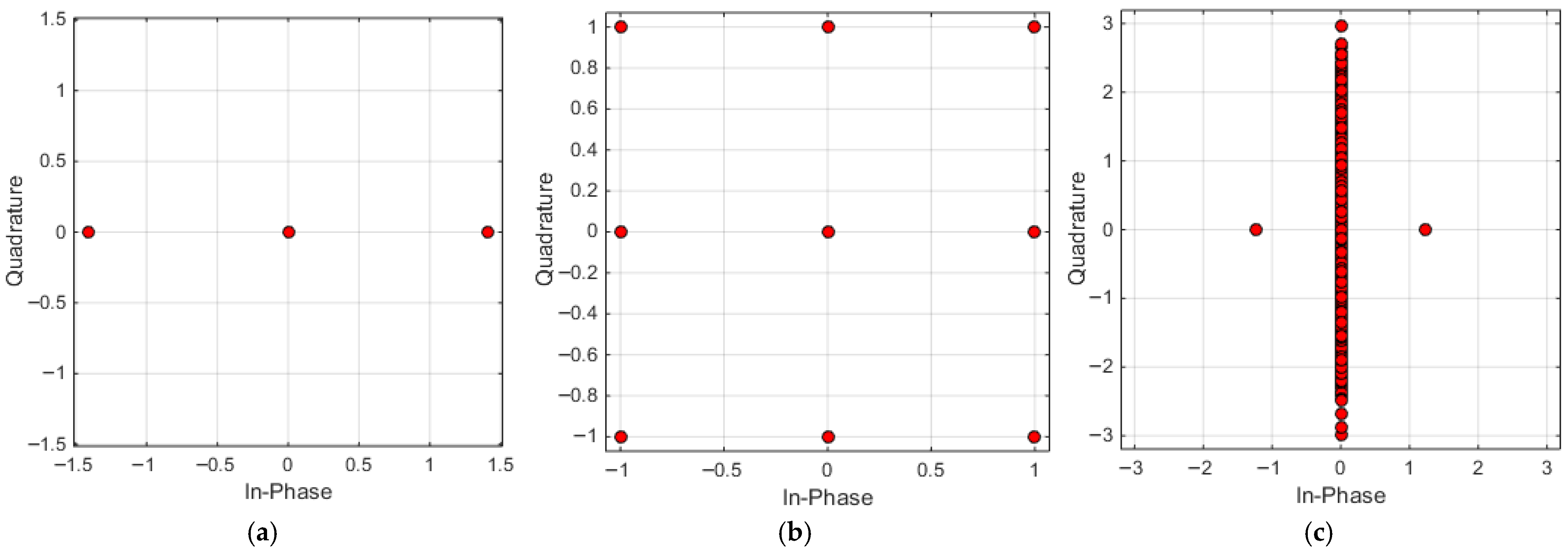 Mathematics 13 03258 g002