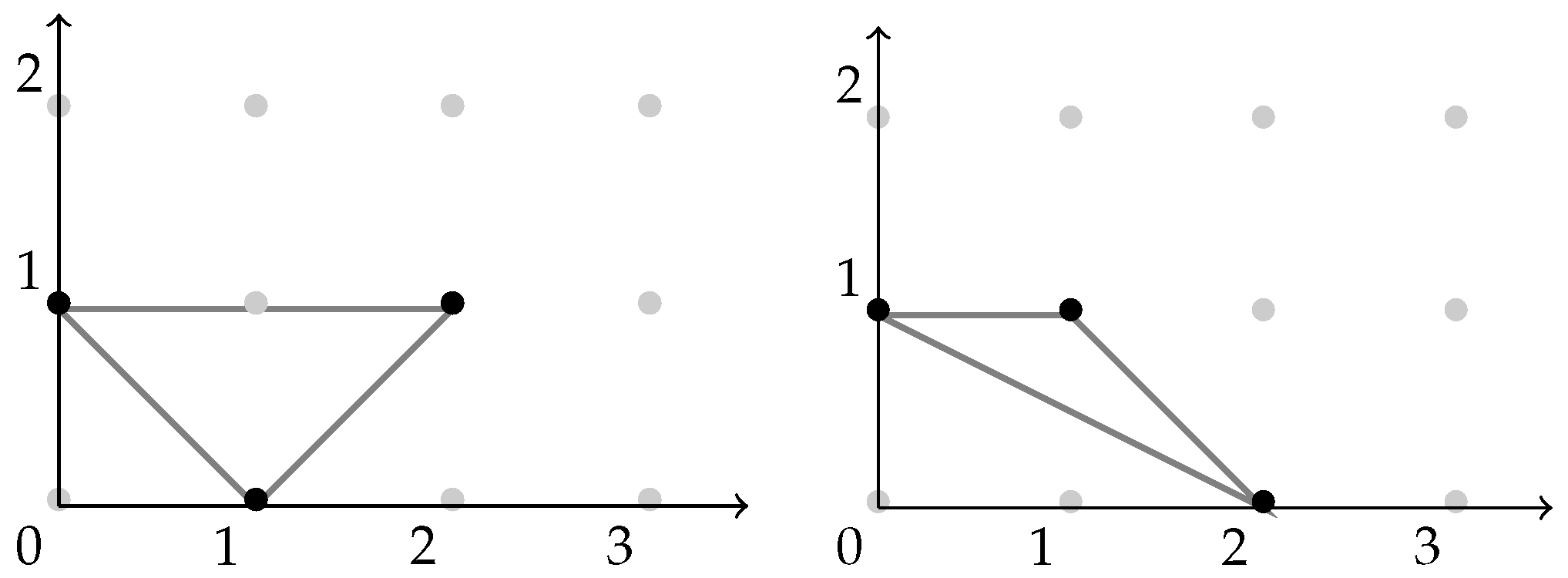 Mathematics 13 03259 g002