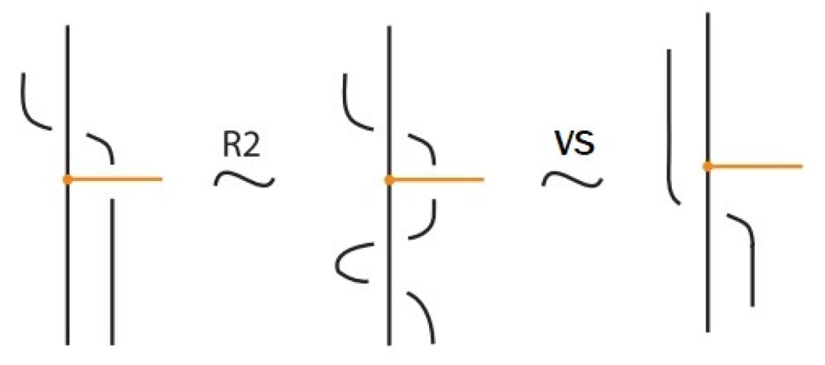 Mathematics 13 03260 g011