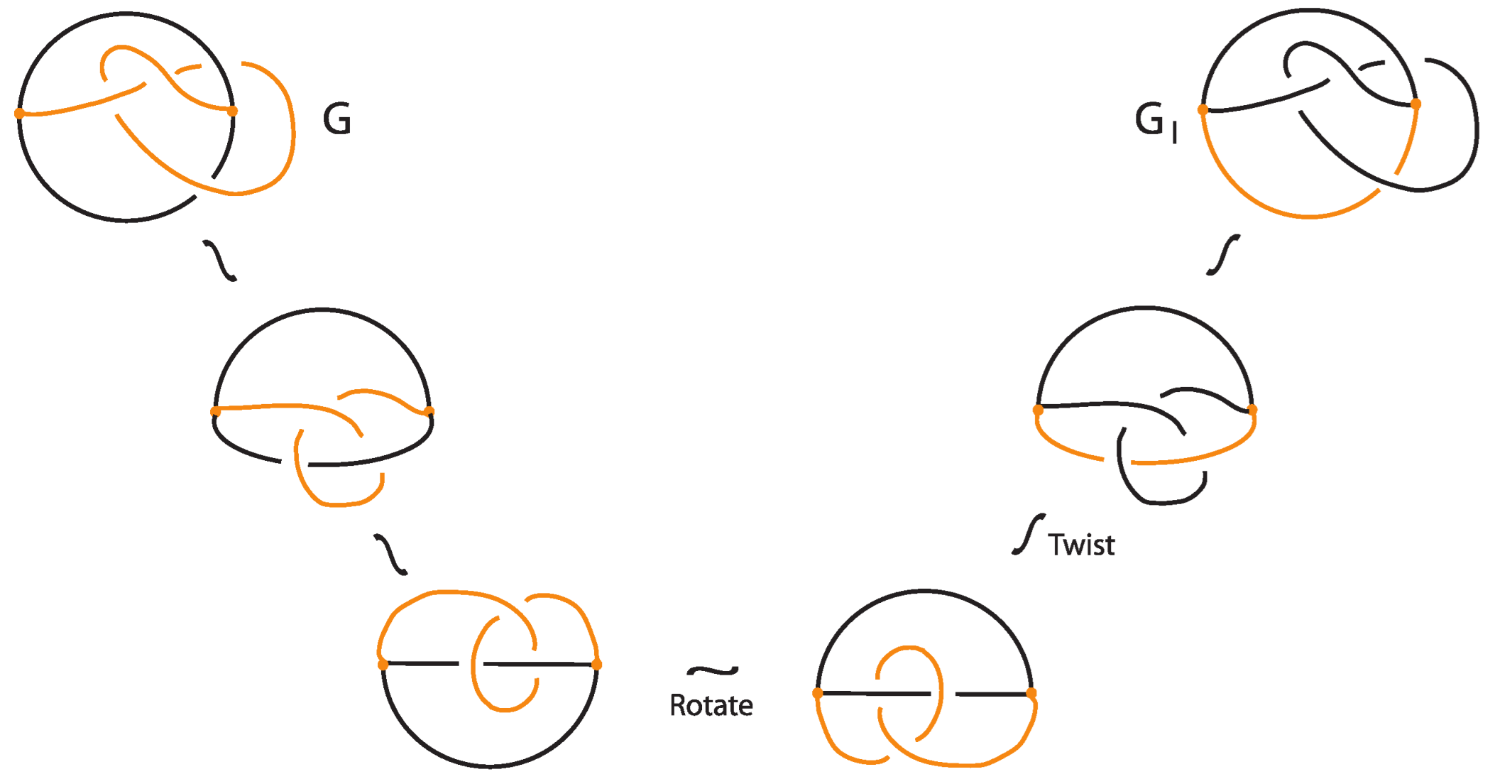 Mathematics 13 03260 g035