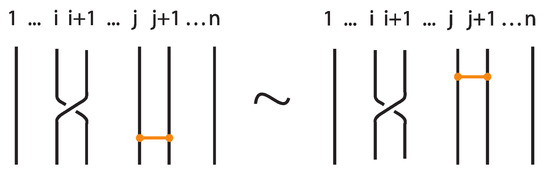 Mathematics 13 03260 g050