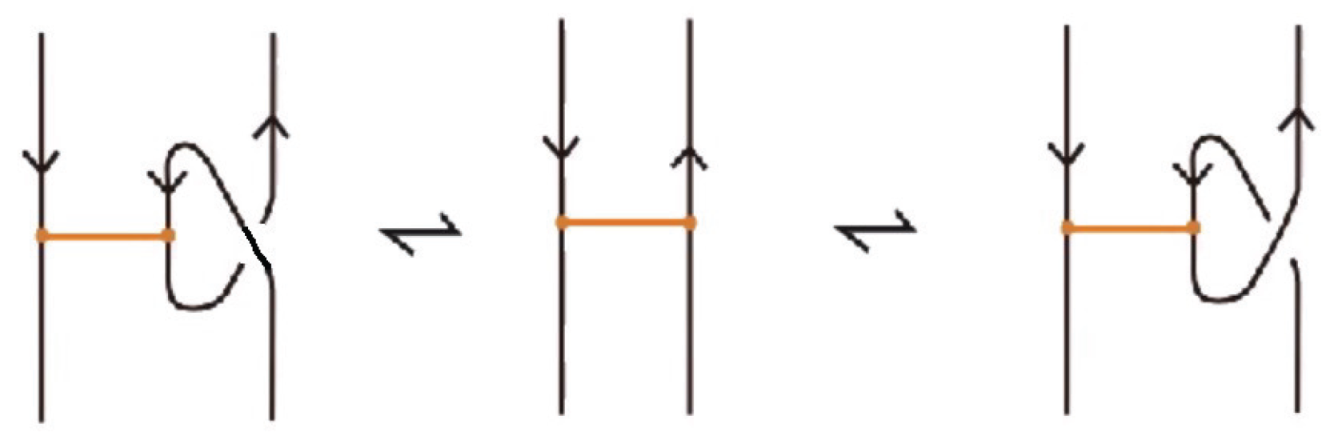 Mathematics 13 03260 g062